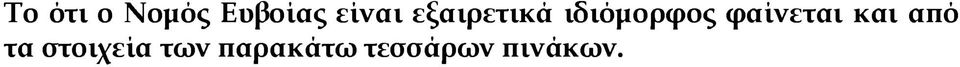 φαίνεται και από τα