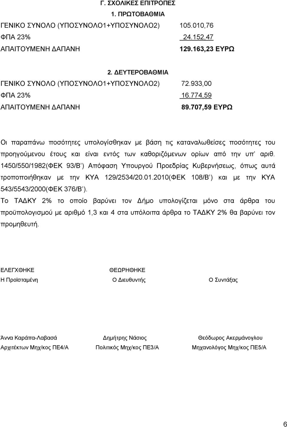 707,59 ΕΥΡΩ Οι παραπάνω ποσότητες υπολογίσθηκαν με βάση τις καταναλωθείσες ποσότητες του προηγούμενου έτους και είναι εντός των καθοριζόμενων ορίων από την υπ αριθ.