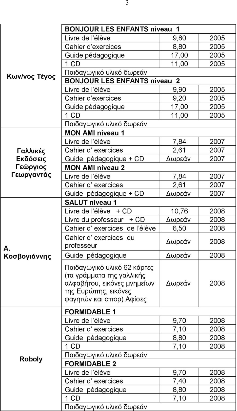 9,90 2005 Cahier d exercices 9,20 2005 Guide pédagogique 17,00 2005 1 CD 11,00 2005 ΜΟN ΑΜΙ niveau 1 Livre de l élève 7,84 2007 Cahier d exercices 2,61 2007 Guide pédagogique + CD Δωρεάν 2007 ΜΟN ΑΜΙ