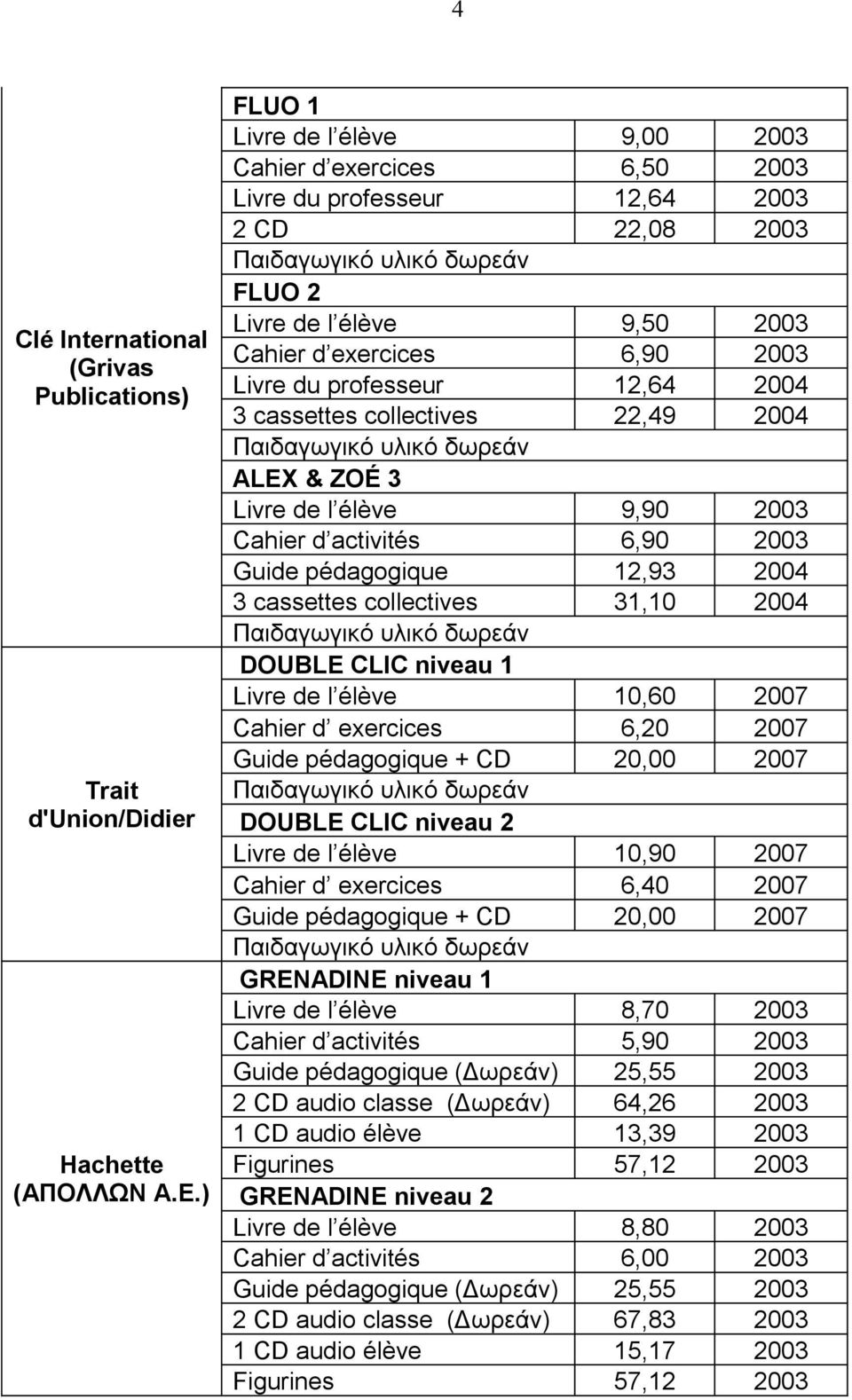 12,64 2004 3 cassettes collectives 22,49 2004 ALEX & ZOÉ 3 Livre de l élève 9,90 2003 Cahier d activités 6,90 2003 Guide pédagogique 12,93 2004 3 cassettes collectives 31,10 2004 DOUBLE CLIC niveau 1