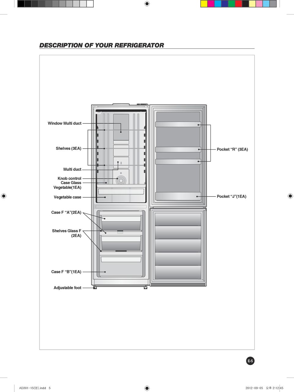 Vegetable case Pocket J (1EA) Case F A (2EA) Shelves Glass F (2EA)