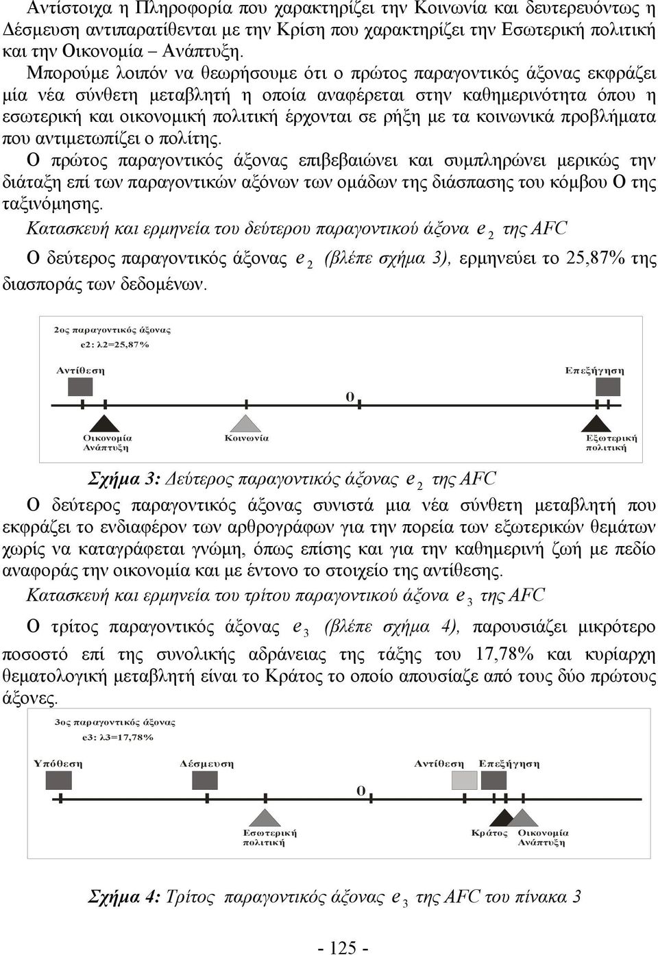 τα κοινωνικά προβλήματα που αντιμετωπίζει ο πολίτης.