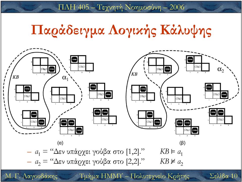 Κρήτης Σελίδα 10 α1= εν υπάρχει γούβα