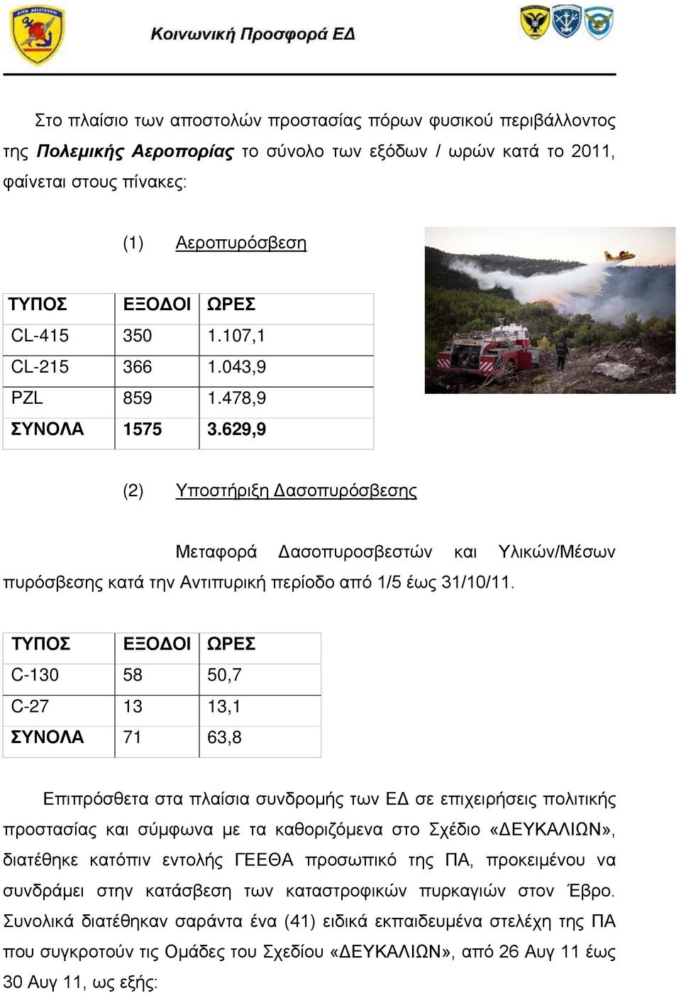 ΤΥΠΟΣ ΕΞΟΔΟΙ ΩΡΕΣ C-130 58 50,7 C-27 13 13,1 ΣΥΝΟΛΑ 71 63,8 Επιπρόσθετα στα πλαίσια συνδρομής των ΕΔ σε επιχειρήσεις πολιτικής προστασίας και σύμφωνα με τα καθοριζόμενα στο Σχέδιο «ΔΕΥΚΑΛΙΩΝ»,