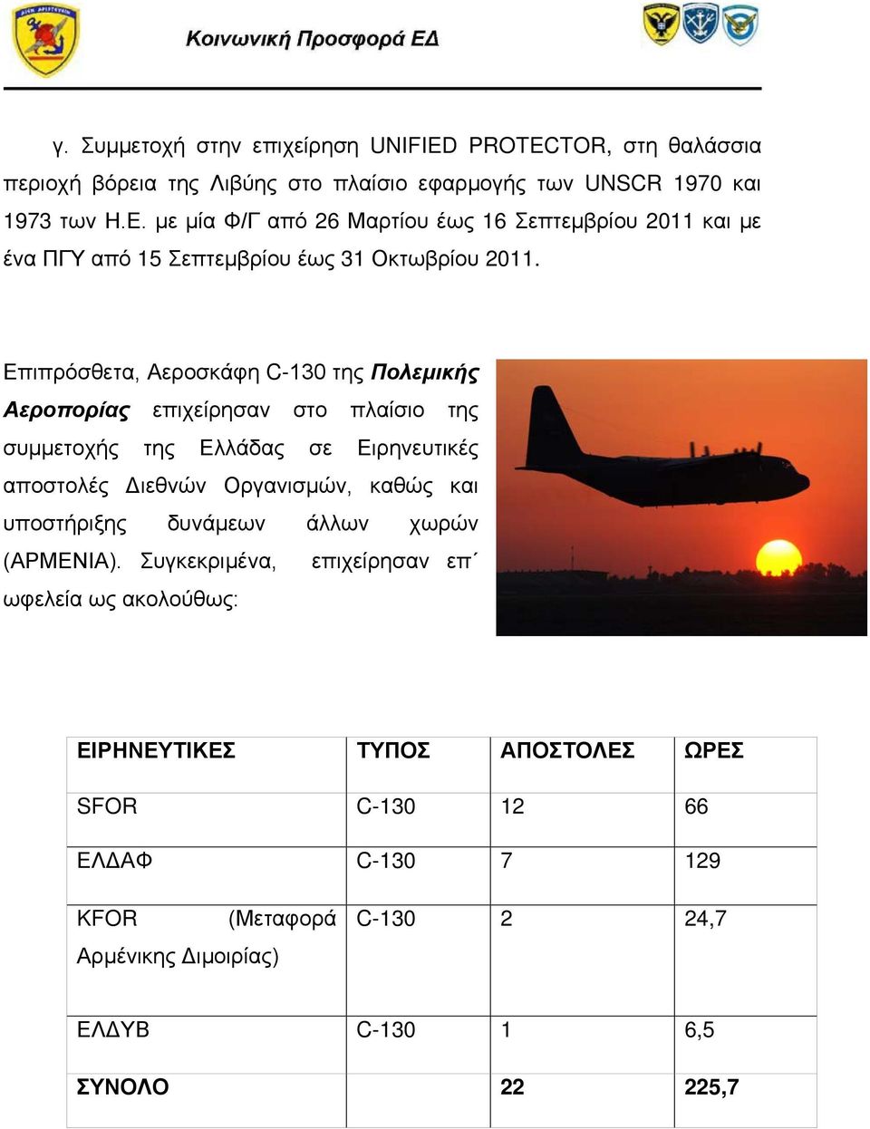 Επιπρόσθετα, Αεροσκάφη C-130 της Πολεμικής Αεροπορίας επιχείρησαν στο πλαίσιο της συμμετοχής της Ελλάδας σε Ειρηνευτικές αποστολές Διεθνών Οργανισμών, καθώς και