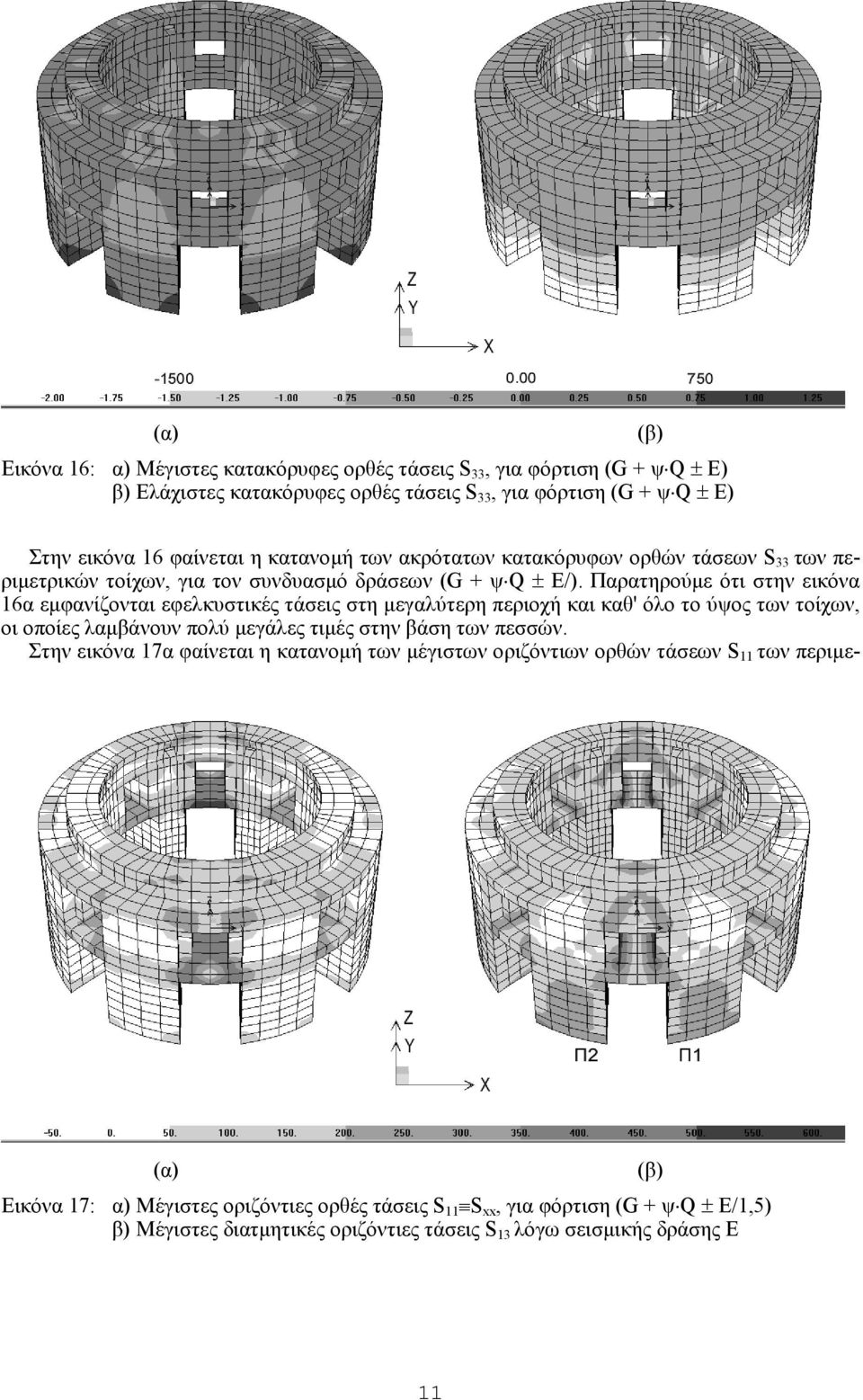 Παρατηρούµε ότι στην εικόνα 16α εµφανίζονται εφελκυστικές τάσεις στη µεγαλύτερη περιοχή και καθ' όλο το ύψος των τοίχων, οι οποίες λαµβάνουν πολύ µεγάλες τιµές στην βάση των πεσσών.