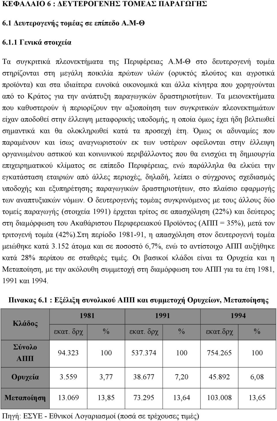 την ανάπτυξη παραγωγικών δραστηριοτήτων.