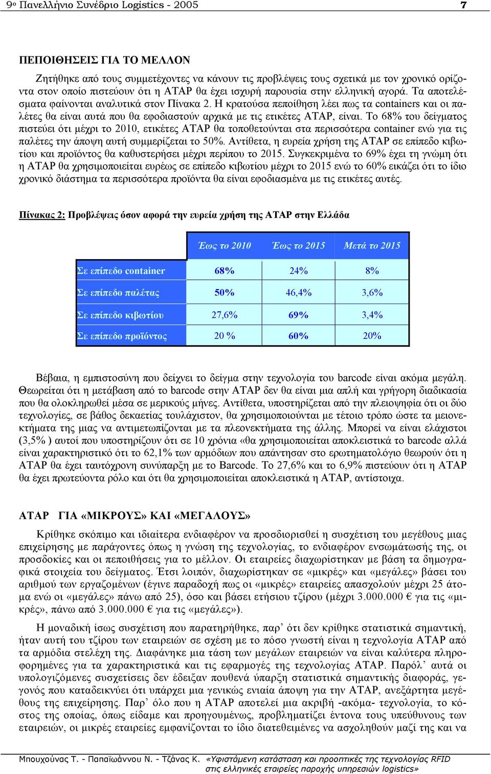 Το 68% του δείγµατος πιστεύει ότι µέχρι το 2010, ετικέτες ΑΤΑΡ θα τοποθετούνται στα περισσότερα container ενώ για τις παλέτες την άποψη αυτή συµµερίζεται το 50%.