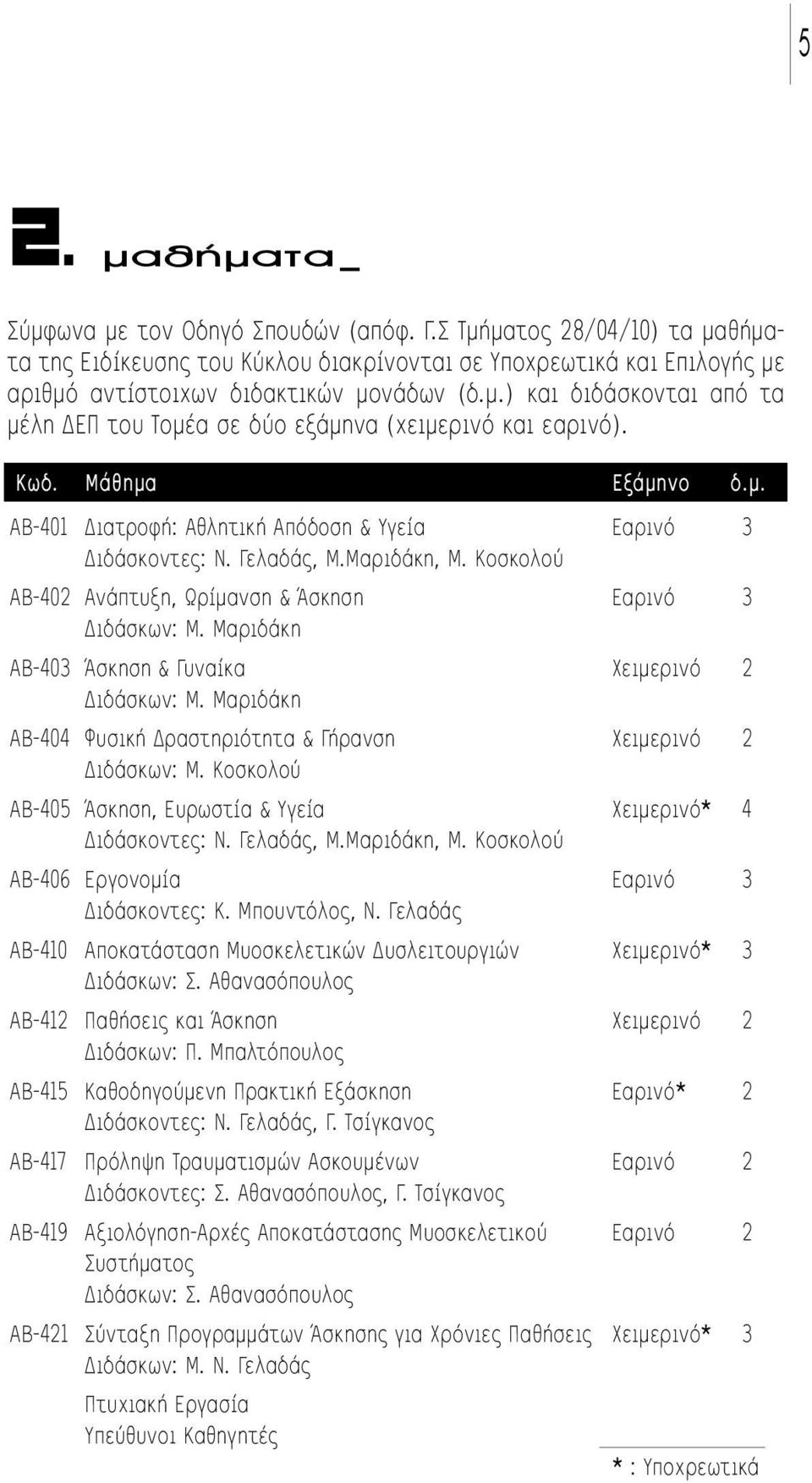 Mαριδάκη ΑΒ-403 Άσκηση & Γυναίκα Xειµερινό 2 ιδάσκων: M. Mαριδάκη ΑΒ-404 Φυσική ραστηριότητα & Γήρανση Χειµερινό 2 ιδάσκων: M. Kοσκολού ΑΒ-405 Άσκηση, Ευρωστία & Υγεία Χειµερινό* 4 ιδάσκοντες: Ν.