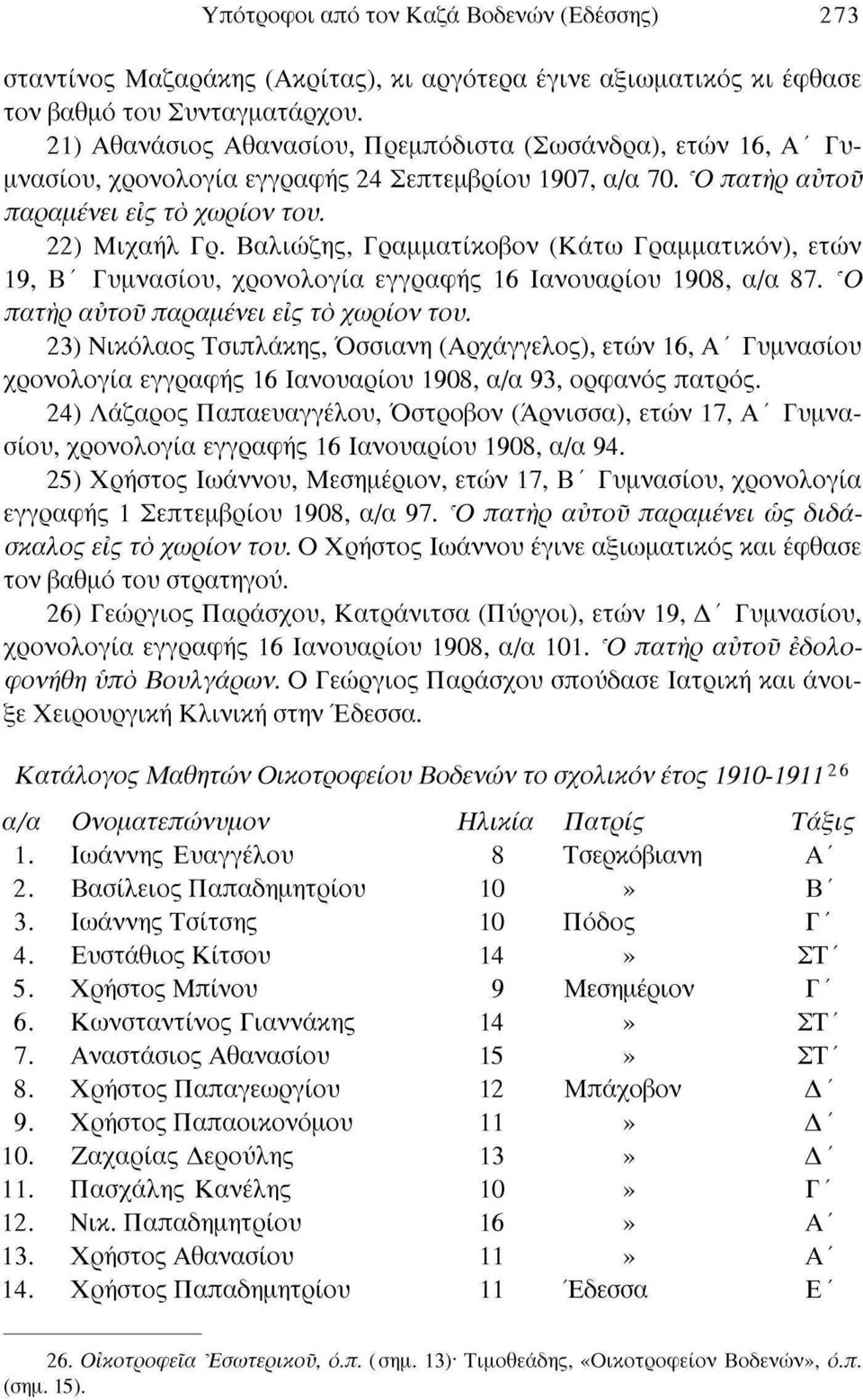 αλιώζης, ραμματίκοβον (Κάτω ραμματικόν), ετών 19, ' υμνασίου, χρονολογία εγγραφής Ιανουαρίου 1908, α/α 87. Ό πατήρ αύτοϋ παραμένει εις το χωρίον τον.