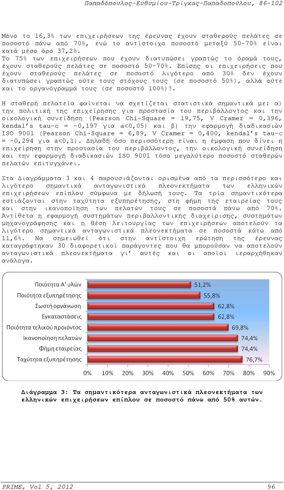 Επίσης οι επιχειρήσεις που έχουν σταθερούς πελάτες σε ποσοστό λιγότερο από 30% δεν έχουν διατυπώσει γραπτώς ούτε τους στόχους τους (σε ποσοστό 50%), αλλά ούτε και το οργανόγραμμά τους (σε ποσοστό