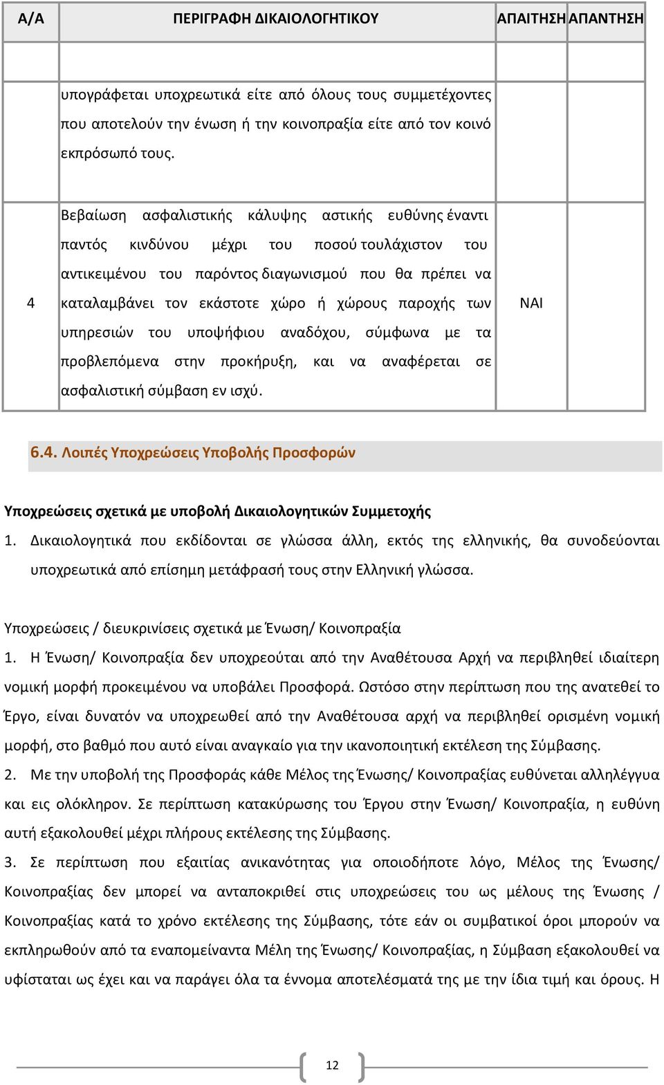 παροχής των υπηρεσιών του υποψήφιου αναδόχου, σύμφωνα με τα προβλεπόμενα στην προκήρυξη, και να αναφέρεται σε ασφαλιστική σύμβαση εν ισχύ. ΝΑΙ 6.4.