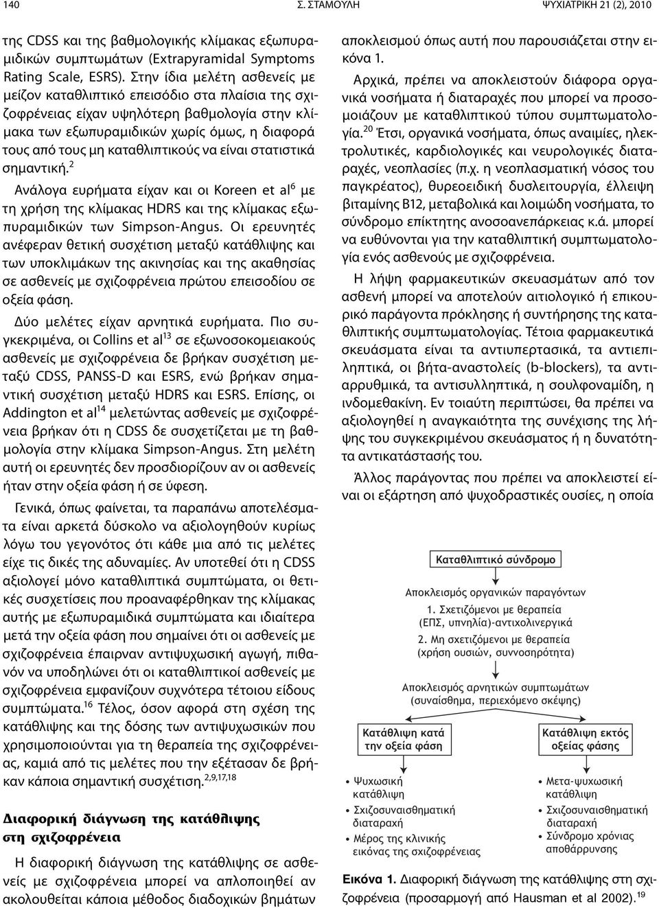 καταθλιπτικούς να είναι στατιστικά σημαντική. 2 Ανάλογα ευρήματα είχαν και οι Koreen et al 6 με τη χρήση της κλίμακας HDRS και της κλίμακας εξωπυραμιδικών των Simpson-Angus.