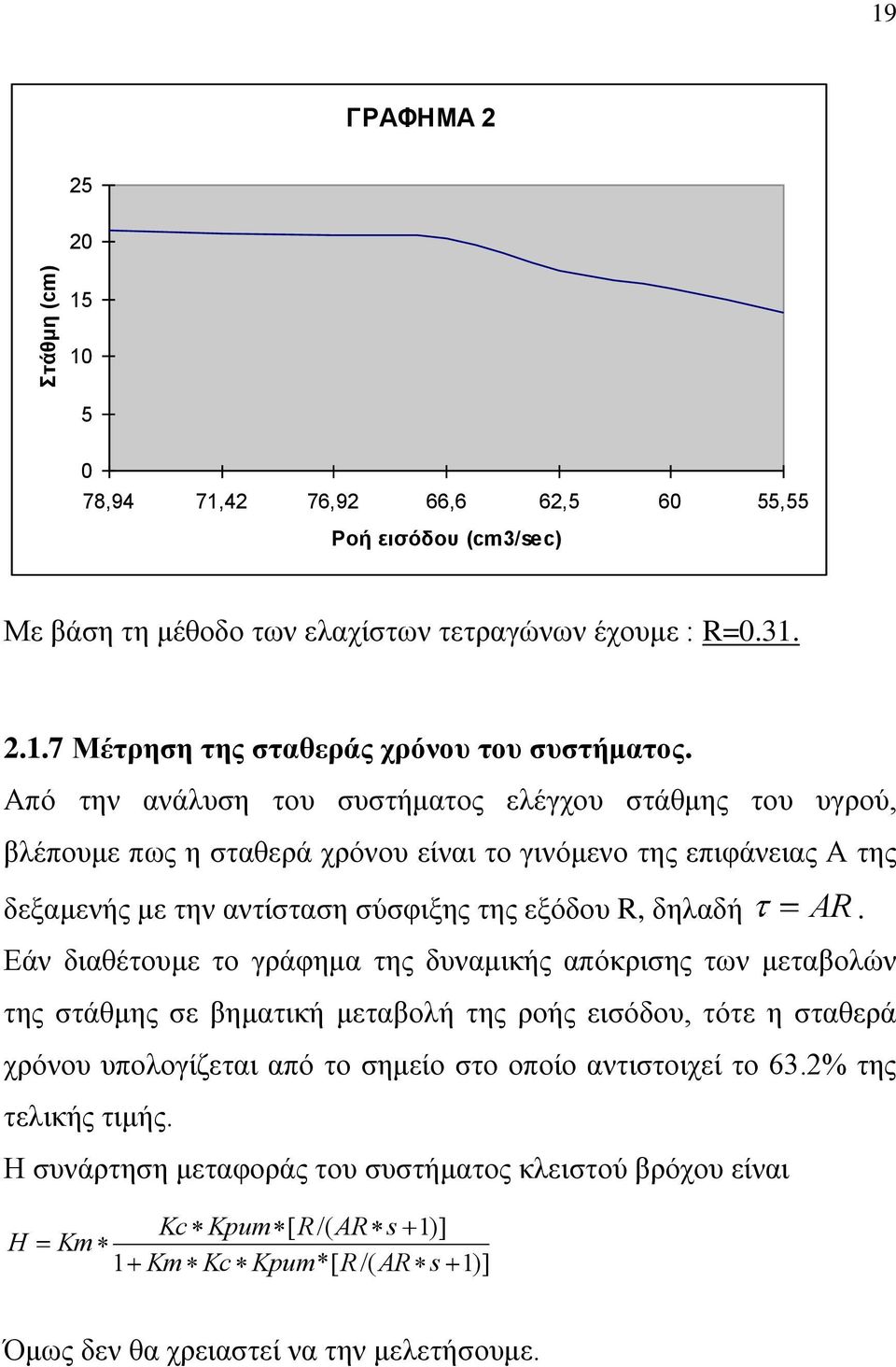 Δάλ δηαζέηνπκε ην γξάθεκα ηεο δπλακηθήο απόθξηζεο ησλ κεηαβνιώλ ηεο ζηάζκεο ζε βεκαηηθή κεηαβνιή ηεο ξνήο εηζόδνπ, ηόηε ε ζηαζεξά ρξόλνπ ππνινγίδεηαη από ην ζεκείν ζην νπνίν αληηζηνηρεί