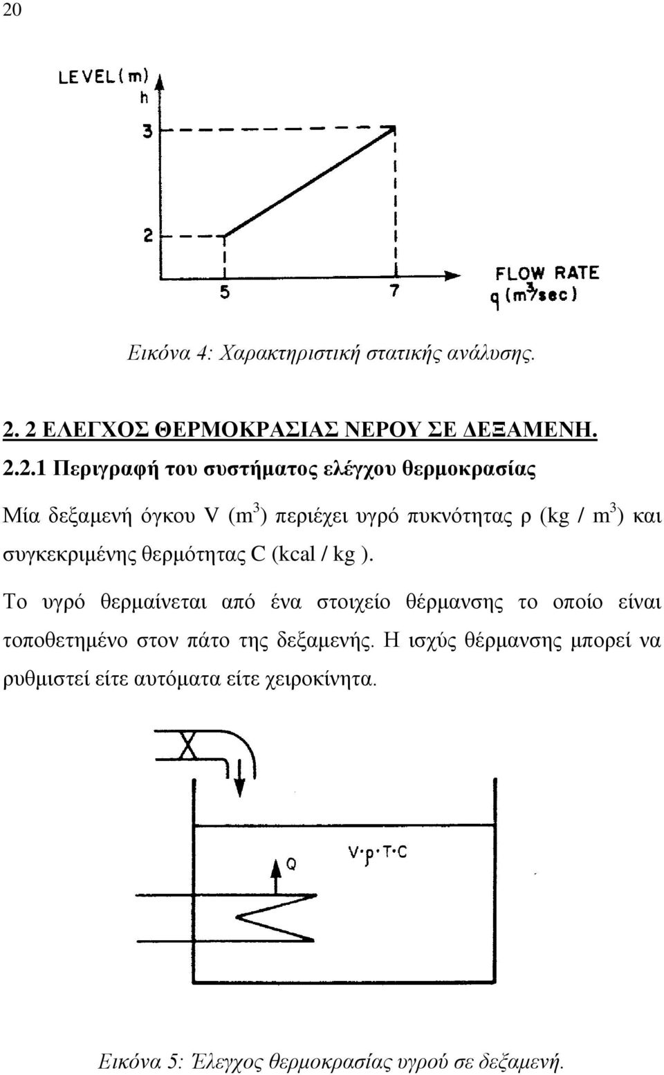 πεξηέρεη πγξό ππθλόηεηαο ξ (kg / m 3 ) θαη ζπγθεθξηκέλεο ζεξκόηεηαο C (kcal / kg ).