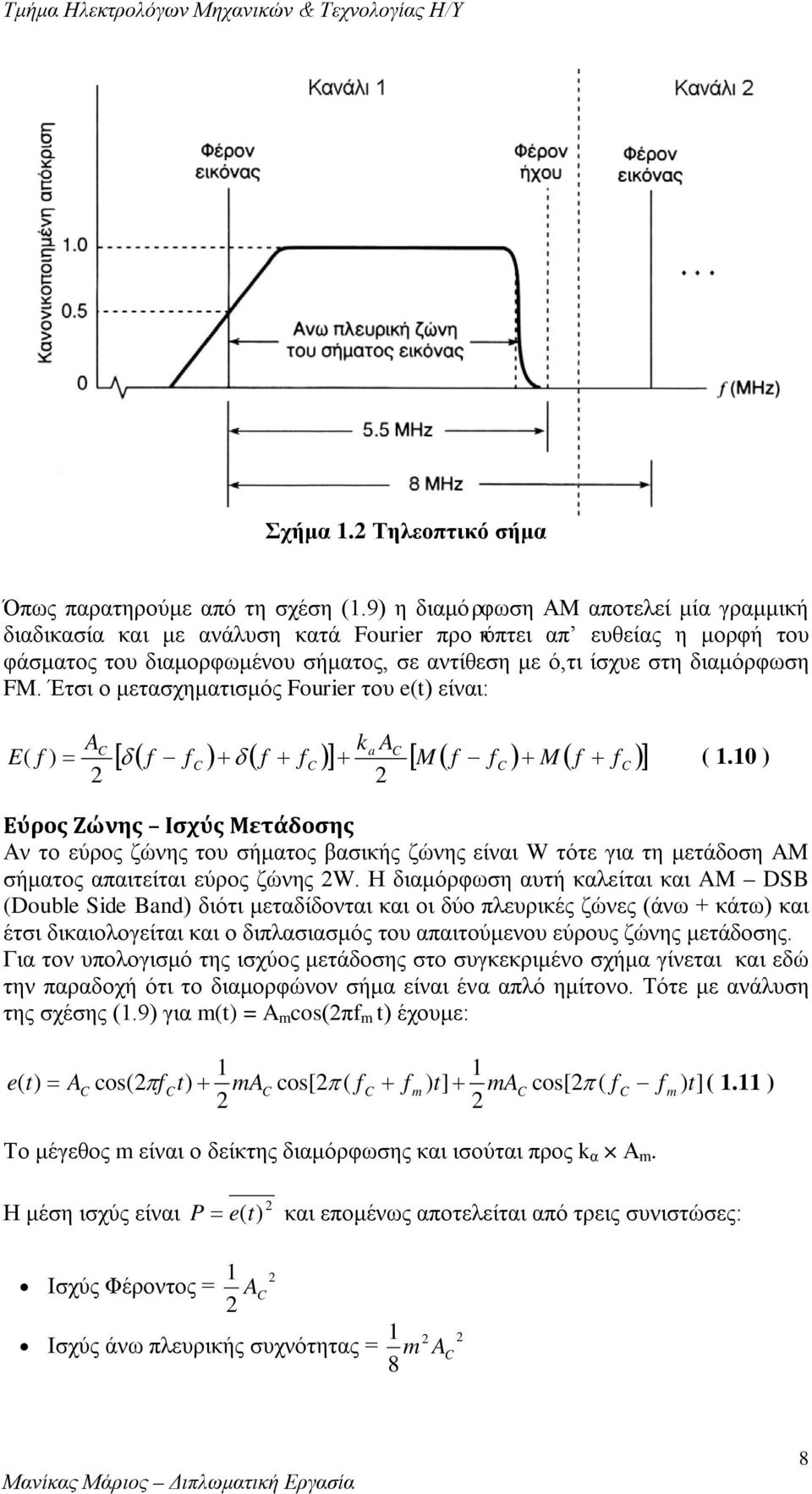 Έτσι ο μετασχηματισμός Fourier του e(t) είναι: A ka AC ( [ δ ( f f ) + δ ( f + f )] + [ M ( f f ) + M ( f f C )] ( 1.