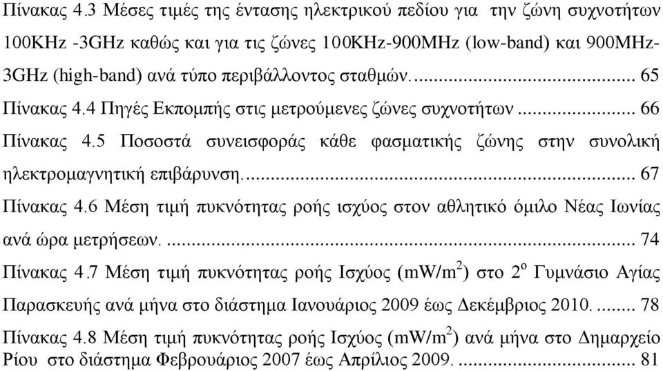 ... 65 4 Πηγές Εκπομπής στις μετρούμενες ζώνες συχνοτήτων... 66 5 Ποσοστά συνεισφοράς κάθε φασματικής ζώνης στην συνολική ηλεκτρομαγνητική επιβάρυνση.