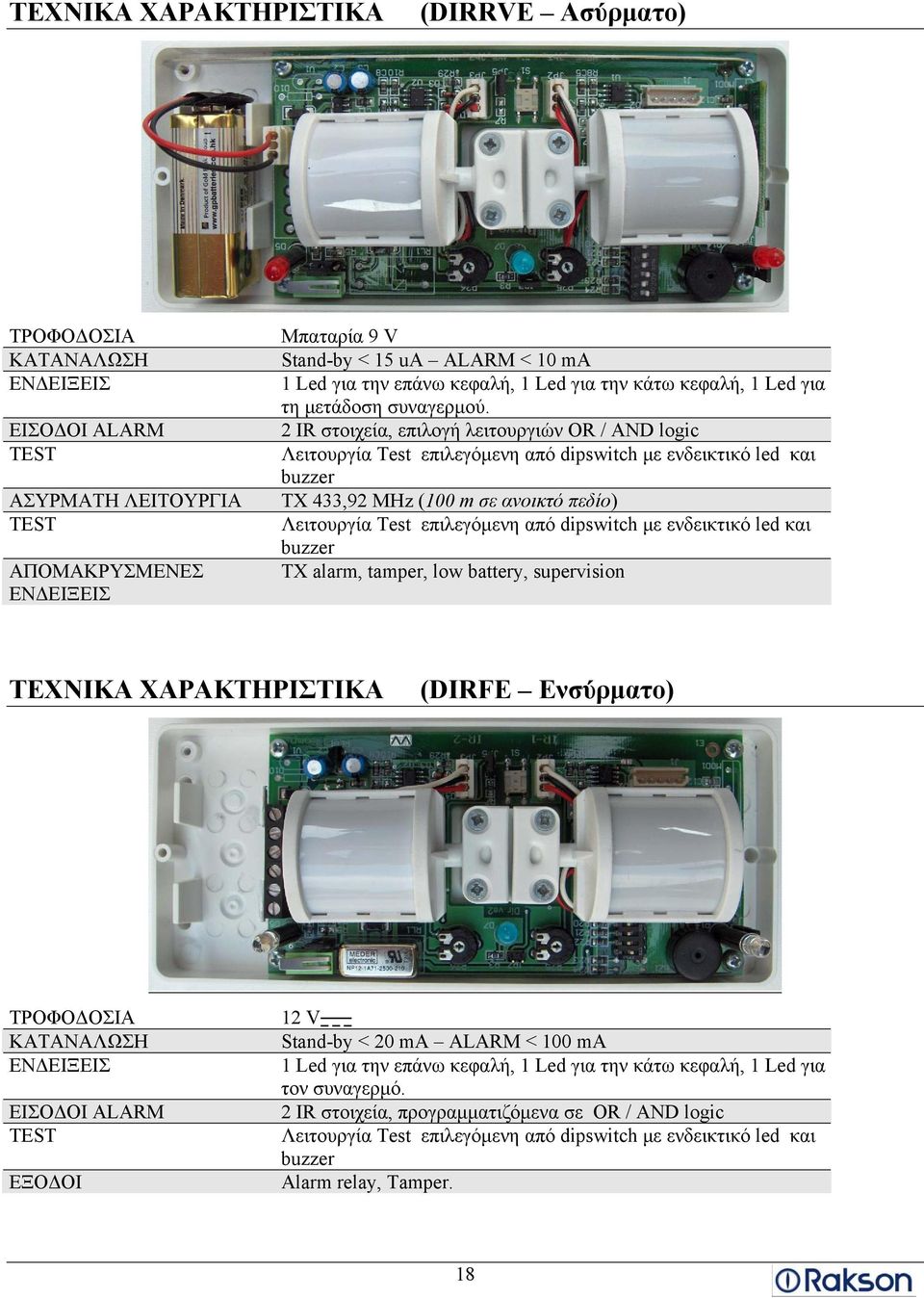 2 IR στοιχεία, επιλογή λειτουργιών OR / AND logic Λειτουργία Test επιλεγόμενη από dipswitch με ενδεικτικό led και buzzer TX 433,92 MHz (100 m σε ανοικτό πεδίο) Λειτουργία Test επιλεγόμενη από