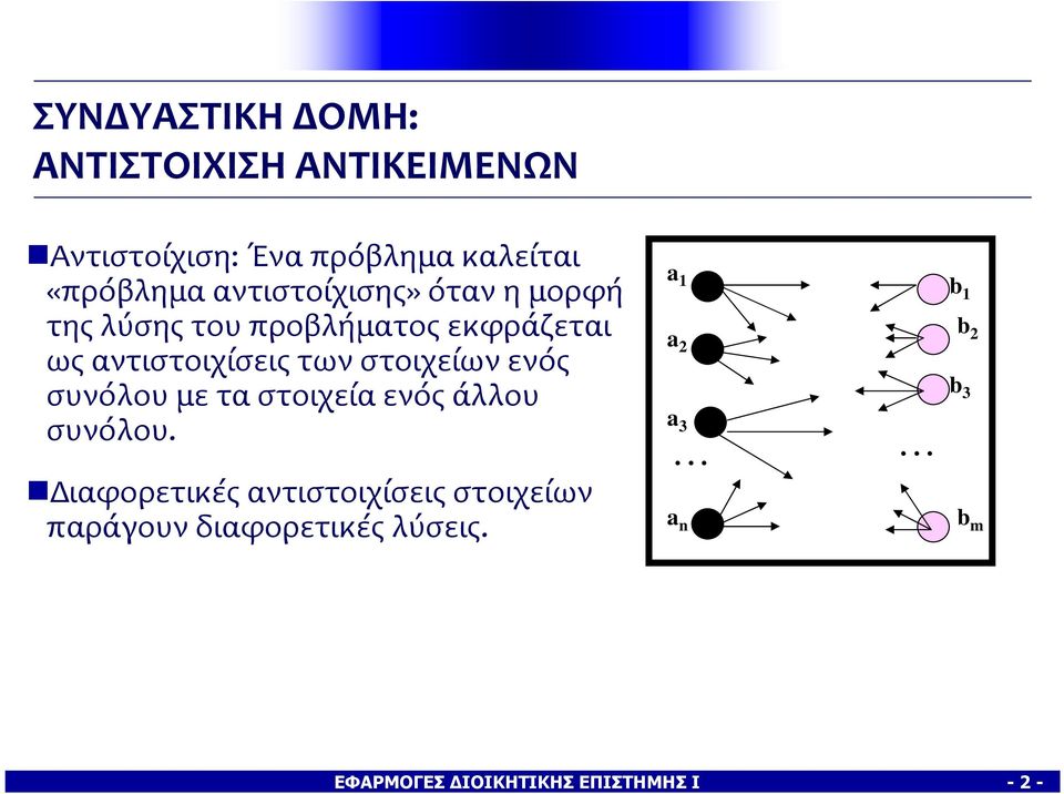 στοιχείων ενός συνόλου με τα στοιχεία ενός άλλου συνόλου.