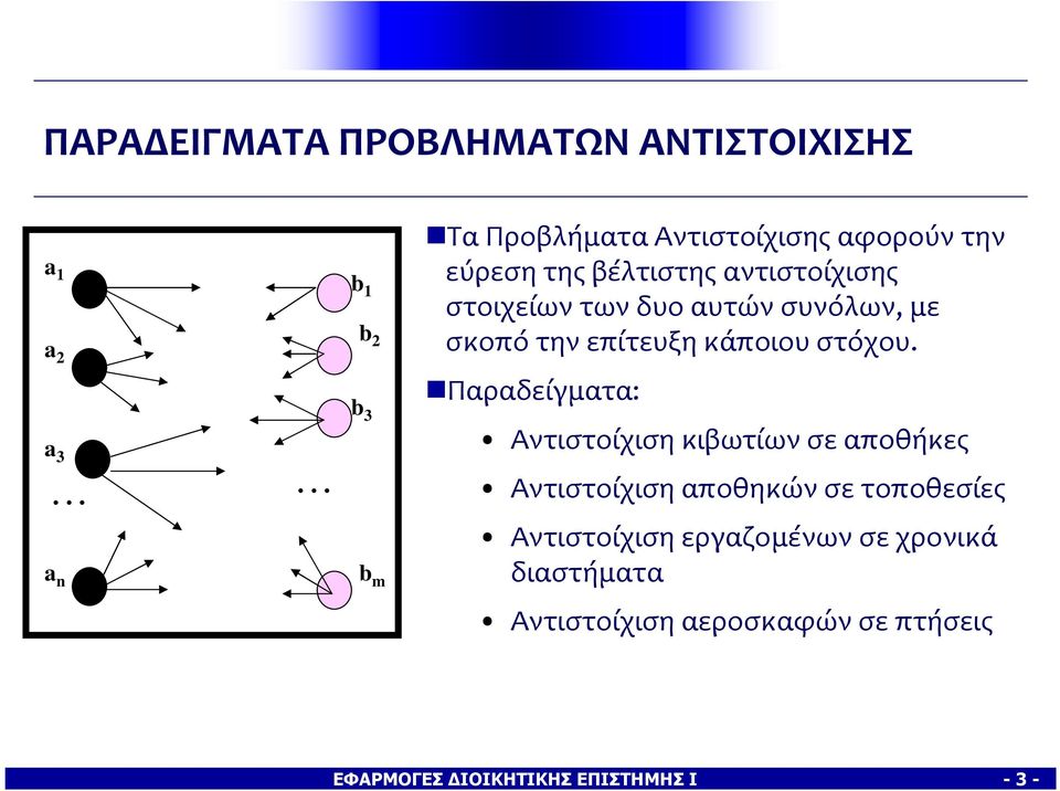 των δυο αυτών συνόλων, με σκοπό την επίτευξη κάποιου στόχου.