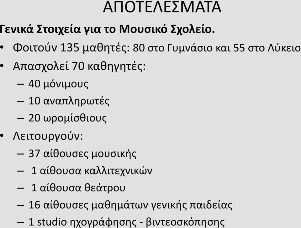 μόνιμους 10 αναπληρωτές 20 ωρομίσθιους Λειτουργούν: 37 αίθουσες μουσικής 1