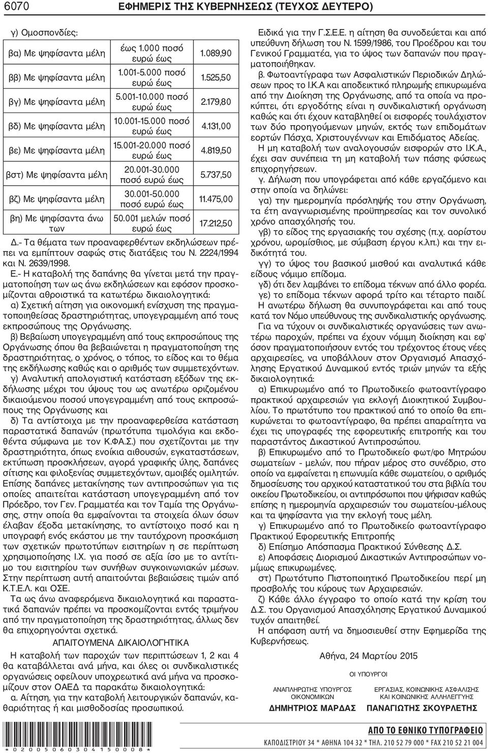 737,50 11.475,00 17.212,50 Δ. Τα θέματα των προαναφερθέντων εκδηλώσεων πρέ πει να εμπίπτουν σαφώς στις διατάξεις του Ν. 2224/1994 και Ν. 2639/1998. Ε.