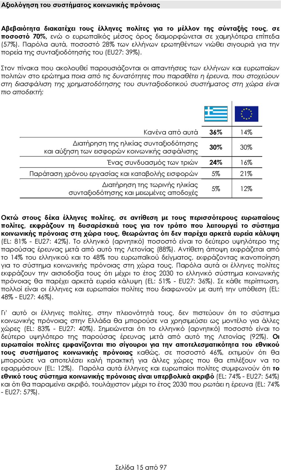 Στον πίνακα που ακολουθεί παρουσιάζονται οι απαντήσεις των ελλήνων και ευρωπαίων πολιτών στο ερώτημα ποια από τις δυνατότητες που παραθέτει η έρευνα, που στοχεύουν στη διασφάλιση της χρηματοδότησης