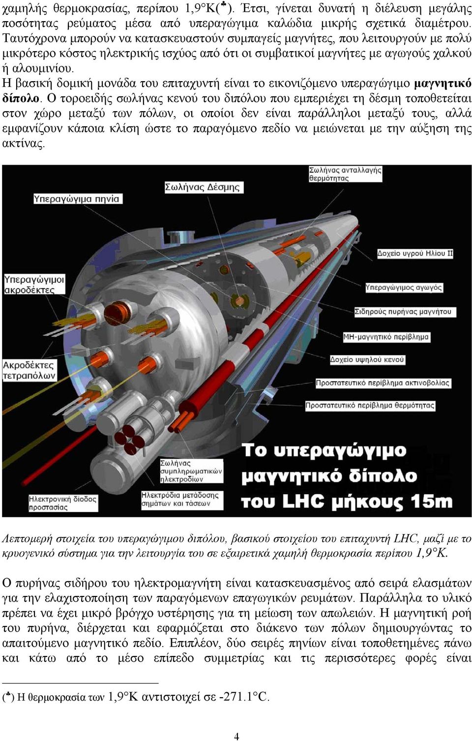 Η βασική δομική μονάδα του επιταχυντή είναι το εικονιζόμενο υπεραγώγιμο μαγνητικό δίπολο.