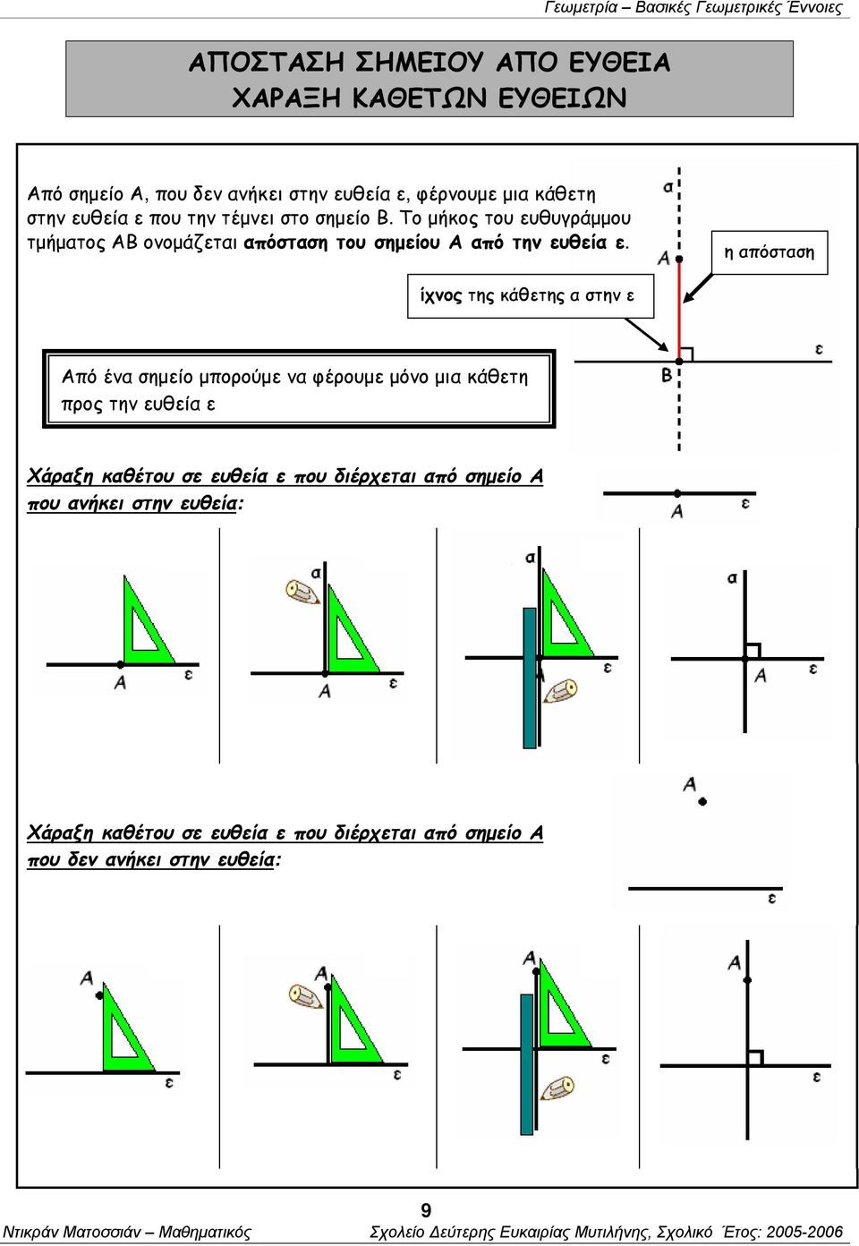 η απόσταση ίχνος της κάθετης α στην ε Από ένα σημείο μπορούμε να φέρουμε μόνο μια κάθετη προς την ευθεία ε Χάραξη καθέτου σε