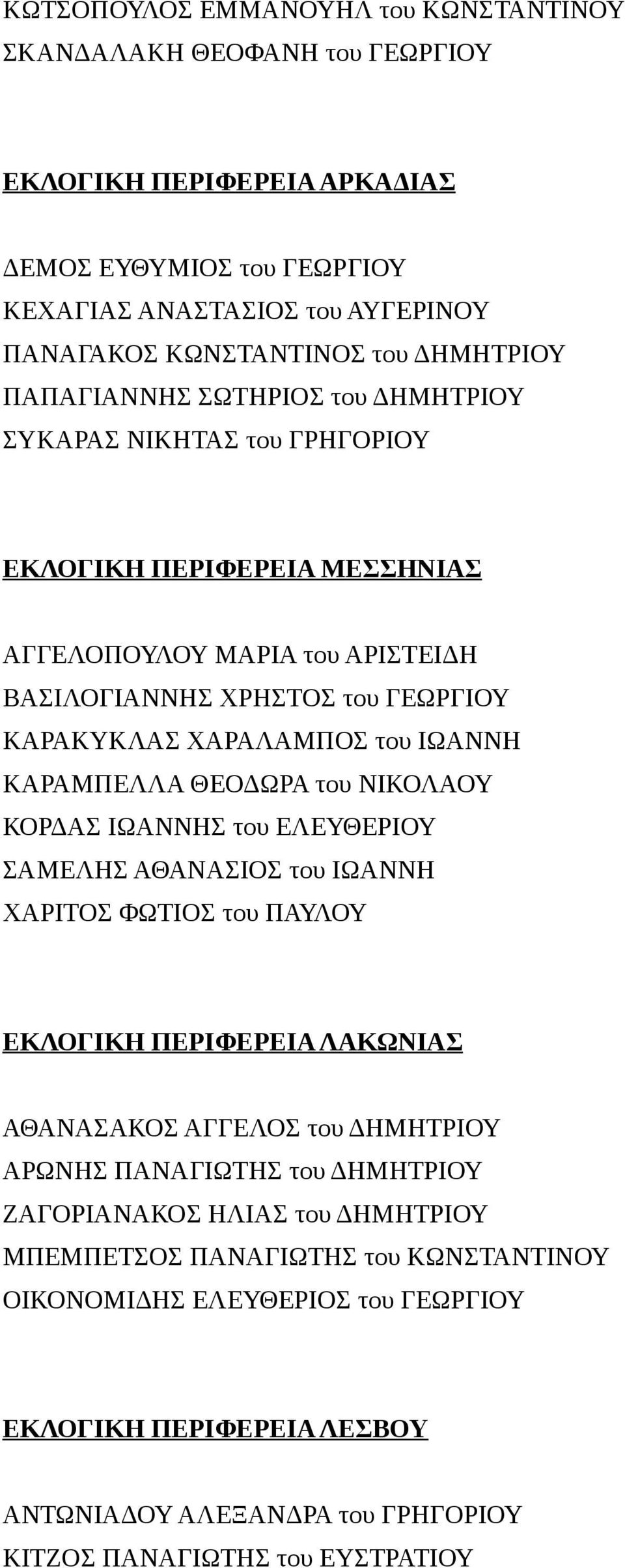 ΚΑΡΑΜΠΕΛΛΑ ΘΕΟΔΩΡΑ του ΝΙΚΟΛΑΟΥ ΚΟΡΔΑΣ ΙΩΑΝΝΗΣ του ΕΛΕΥΘΕΡΙΟΥ ΣΑΜΕΛΗΣ ΑΘΑΝΑΣΙΟΣ του ΙΩΑΝΝΗ ΧΑΡΙΤΟΣ ΦΩΤΙΟΣ του ΠΑΥΛΟΥ ΕΚΛΟΓΙΚΗ ΠΕΡΙΦΕΡΕΙΑ ΛΑΚΩΝΙΑΣ ΑΘΑΝΑΣΑΚΟΣ ΑΓΓΕΛΟΣ του ΔΗΜΗΤΡΙΟΥ ΑΡΩΝΗΣ ΠΑΝΑΓΙΩΤΗΣ