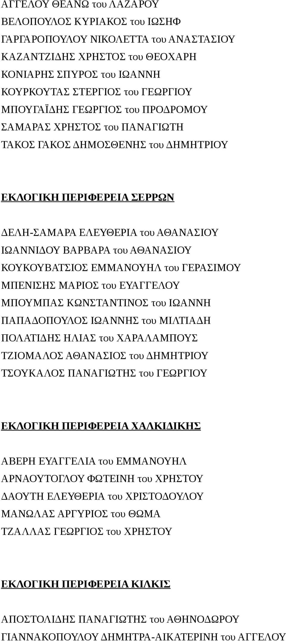 ΕΜΜΑΝΟΥΗΛ του ΓΕΡΑΣΙΜΟΥ ΜΠΕΝΙΣΗΣ ΜΑΡΙΟΣ του ΕΥΑΓΓΕΛΟΥ ΜΠΟΥΜΠΑΣ ΚΩΝΣΤΑΝΤΙΝΟΣ του ΙΩΑΝΝΗ ΠΑΠΑΔΟΠΟΥΛΟΣ ΙΩΑΝΝΗΣ του ΜΙΛΤΙΑΔΗ ΠΟΛΑΤΙΔΗΣ ΗΛΙΑΣ του ΧΑΡΑΛΑΜΠΟΥΣ ΤΖΙΟΜΑΛΟΣ ΑΘΑΝΑΣΙΟΣ του ΔΗΜΗΤΡΙΟΥ ΤΣΟΥΚΑΛΟΣ