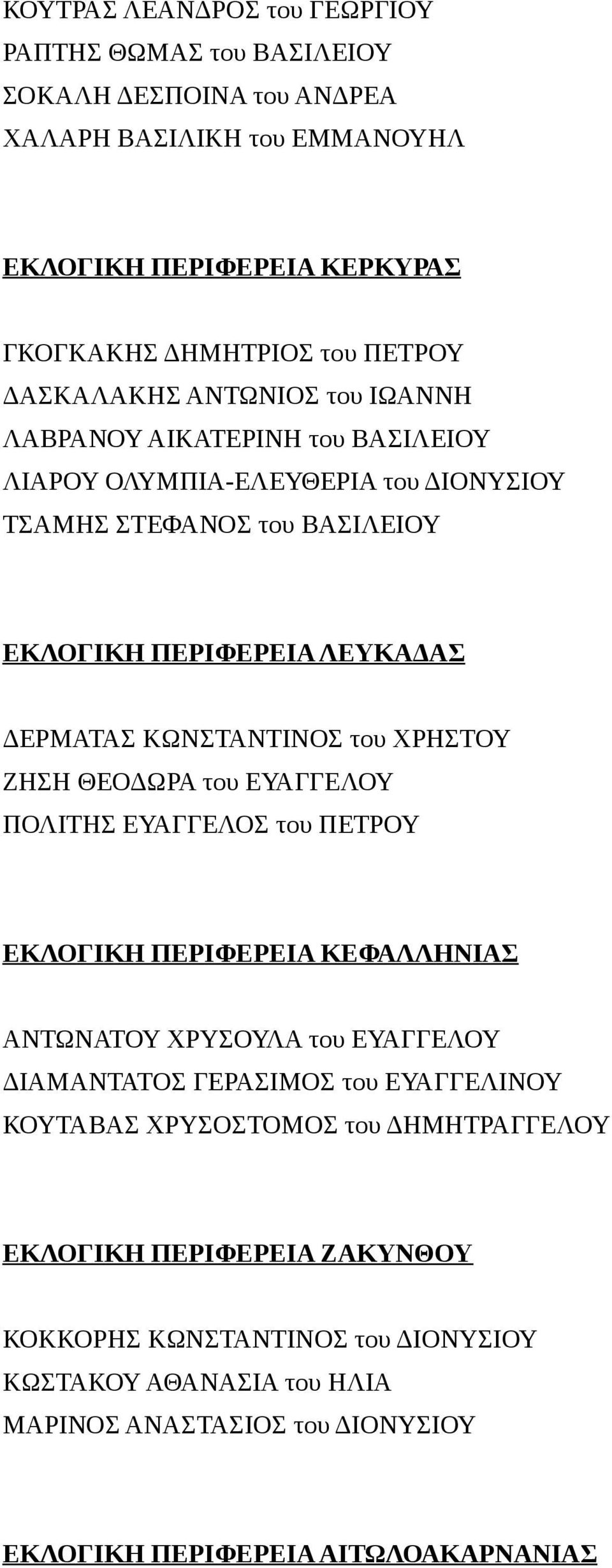 ΚΩΝΣΤΑΝΤΙΝΟΣ του ΧΡΗΣΤΟΥ ΖΗΣΗ ΘΕΟΔΩΡΑ του ΕΥΑΓΓΕΛΟΥ ΠΟΛΙΤΗΣ ΕΥΑΓΓΕΛΟΣ του ΠΕΤΡΟΥ ΕΚΛΟΓΙΚΗ ΠΕΡΙΦΕΡΕΙΑ ΚΕΦΑΛΛΗΝΙΑΣ ΑΝΤΩΝΑΤΟΥ ΧΡΥΣΟΥΛΑ του ΕΥΑΓΓΕΛΟΥ ΔΙΑΜΑΝΤΑΤΟΣ ΓΕΡΑΣΙΜΟΣ του