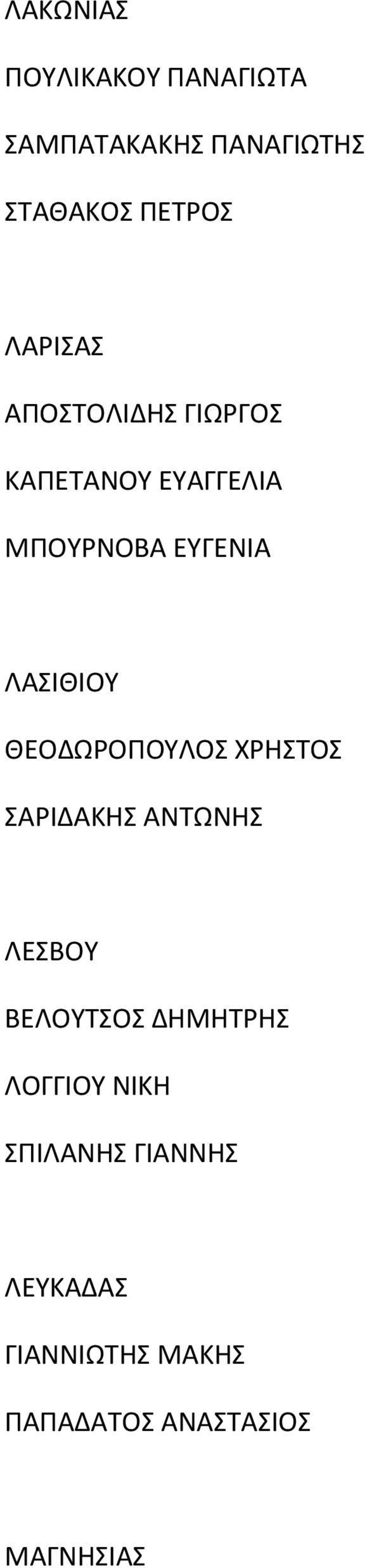 ΘΕΟΔΩΡΟΠΟΥΛΟΣ ΧΡΗΣΤΟΣ ΣΑΡΙΔΑΚΗΣ ΑΝΤΩΝΗΣ ΛΕΣΒΟΥ ΒΕΛΟΥΤΣΟΣ ΔΗΜΗΤΡΗΣ ΛΟΓΓΙΟΥ