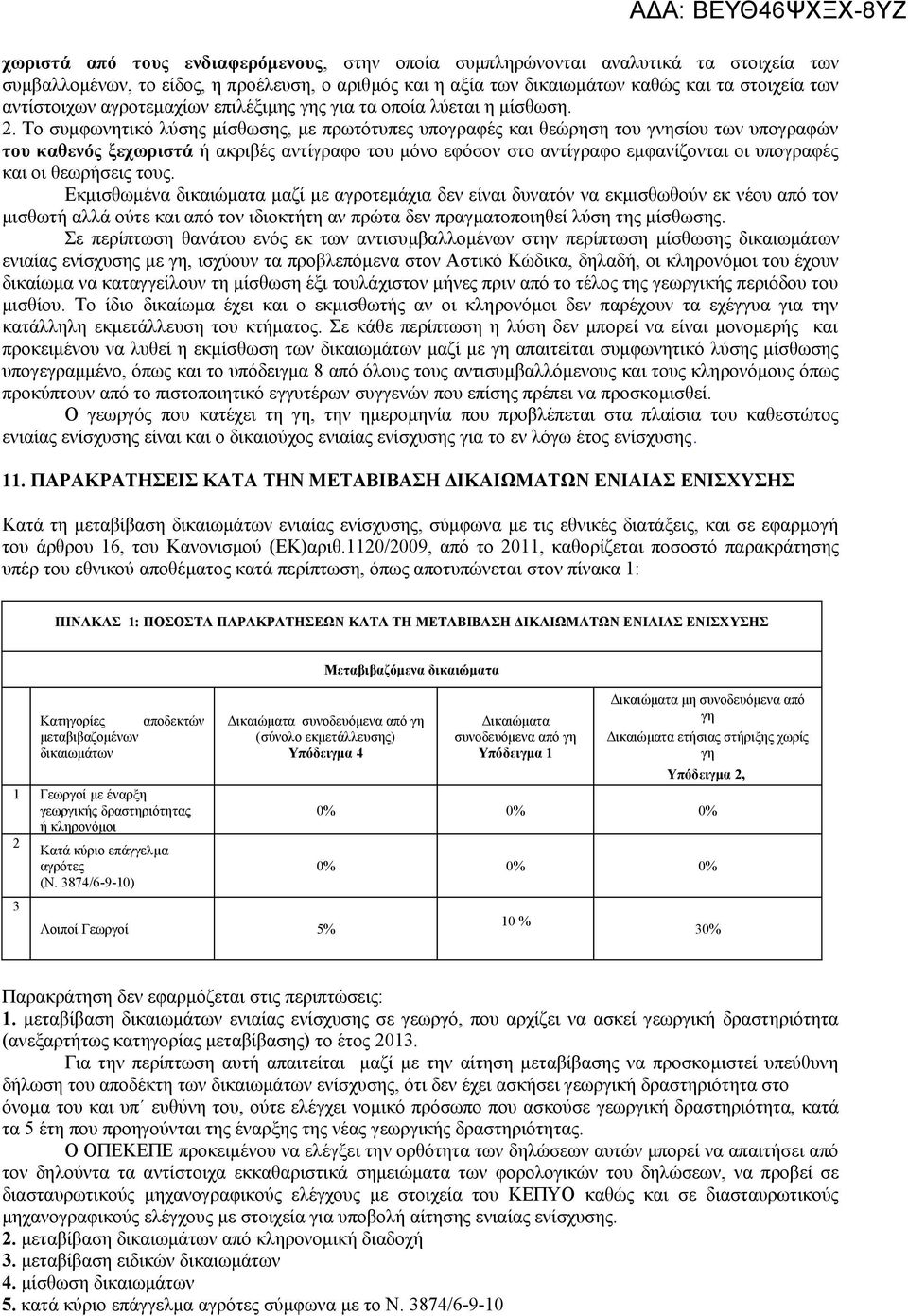 Το συμφωνητικό λύσης μίσθωσης, με πρωτότυπες υπογραφές και θεώρηση του γνησίου των υπογραφών του καθενός ξεχωριστά ή ακριβές αντίγραφο του μόνο εφόσον στο αντίγραφο εμφανίζονται οι υπογραφές και οι