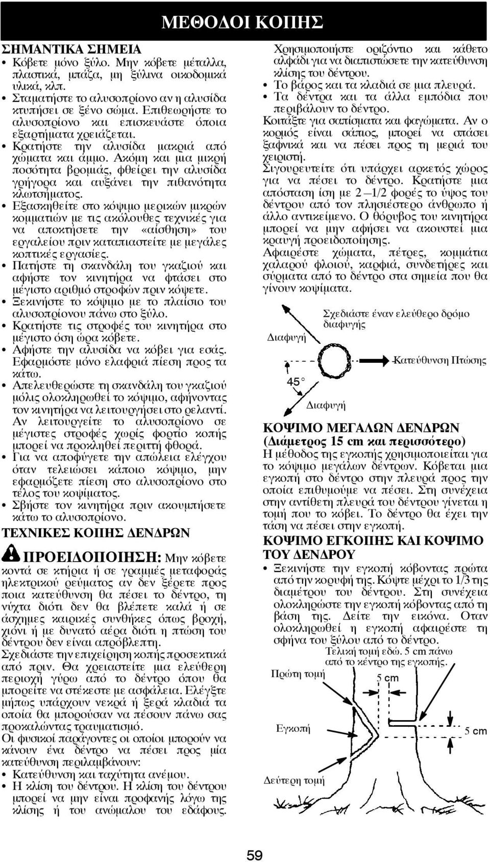 Ακόμη και μια μικρή ποσότητα βρομιάς, φθείρει την αλυσίδα γρήγορα και αυξάνει την πιθανότητα κλωτσήματος.