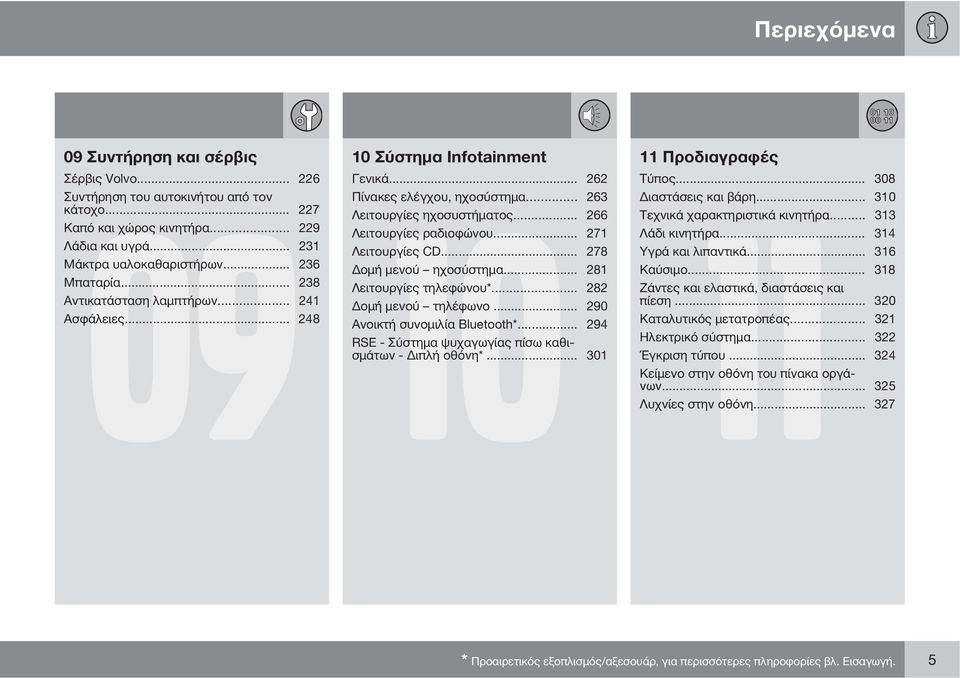 .. 325 Λυχνίες στην οθόνη... 327 Σέρβις Volvo... 226 Γενικά... 262 Συντήρηση του αυτοκινήτου από τον Πίνακες 10 ελέγχου, ηχοσύστημα... 263 κάτοχο... 227 Λειτουργίες ηχοσυστήματος.