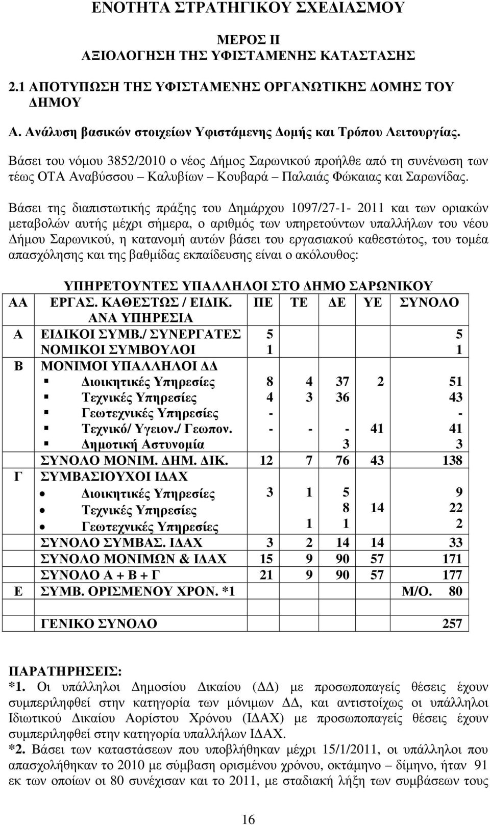 Βάσει του νόµου 3852/2010 ο νέος ήµος Σαρωνικού προήλθε από τη συνένωση των τέως ΟΤΑ Αναβύσσου Καλυβίων Κουβαρά Παλαιάς Φώκαιας και Σαρωνίδας.