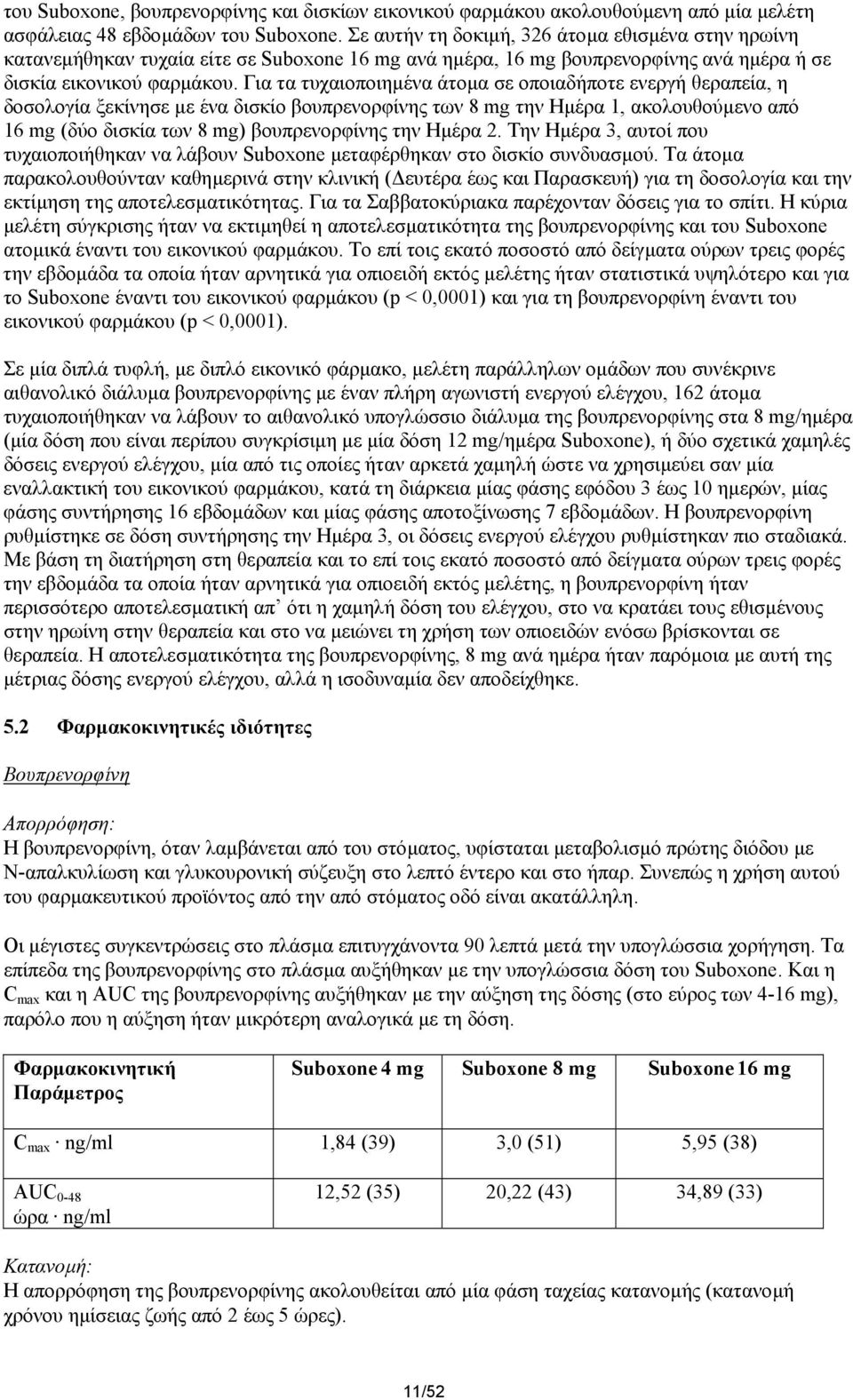 Για τα τυχαιοποιηµένα άτοµα σε οποιαδήποτε ενεργή θεραπεία, η δοσολογία ξεκίνησε µε ένα δισκίο βουπρενορφίνης των 8 mg την Ηµέρα 1, ακολουθούµενο από 16 mg (δύο δισκία των 8 mg) βουπρενορφίνης την