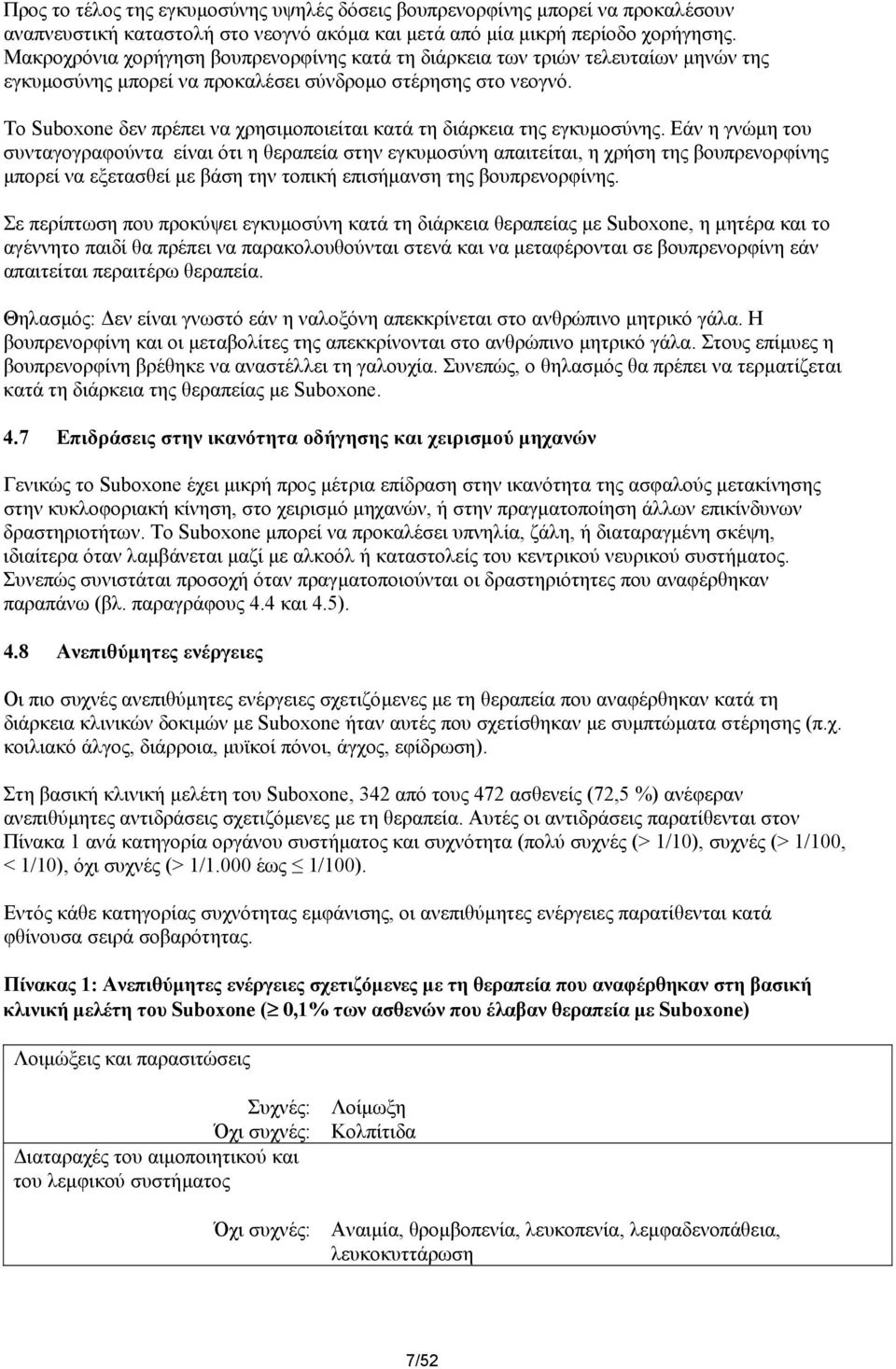 Το Suboxone δεν πρέπει να χρησιµοποιείται κατά τη διάρκεια της εγκυµοσύνης.