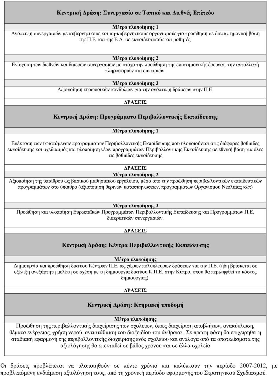 Μέτρο υλοποίησης 3 Αξιοποίηση ευρωπαϊκών κονδυλίων για την ανάπτυξη δράσεων στην Π.Ε.