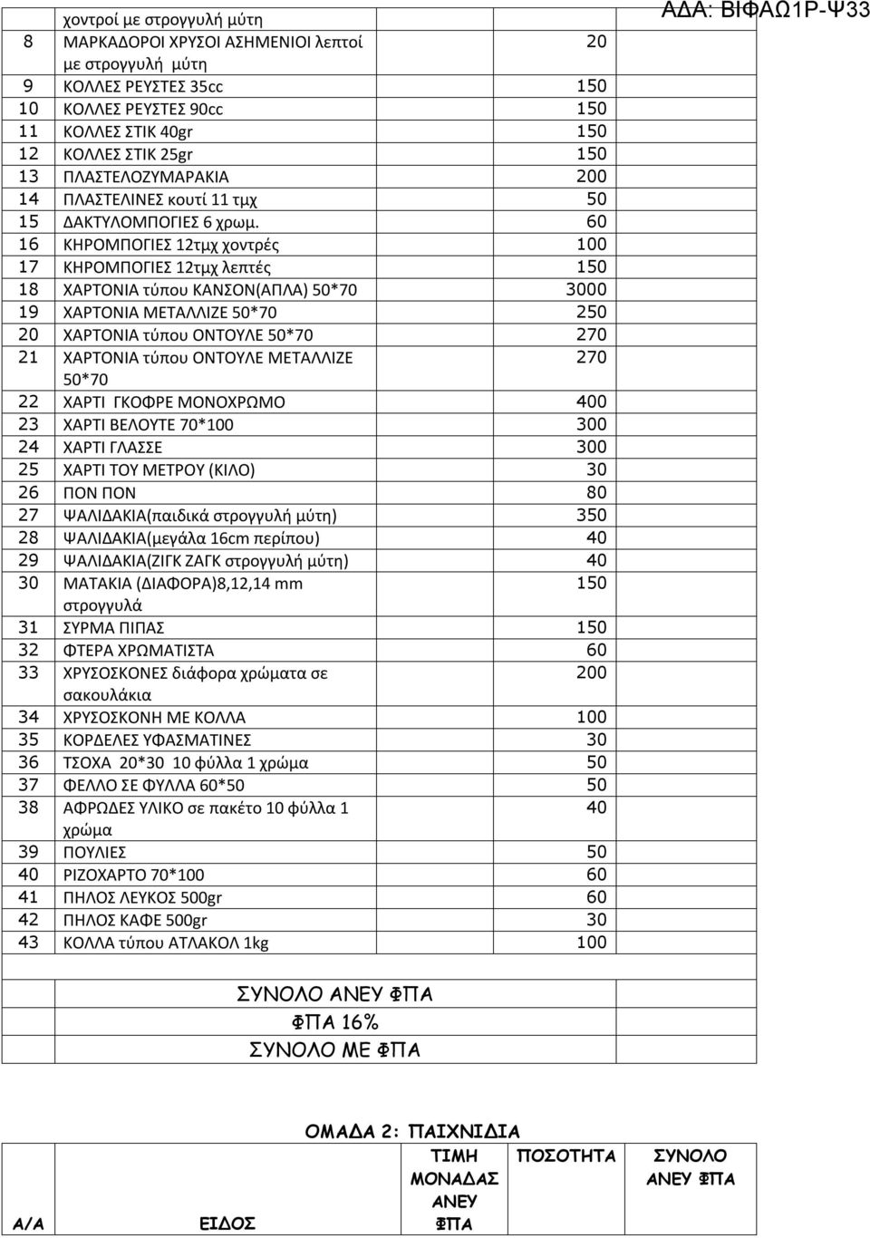 60 16 ΚΗΡΟΜΠΟΓΙΕΣ 12τμχ χοντρές 100 17 ΚΗΡΟΜΠΟΓΙΕΣ 12τμχ λεπτές 150 18 ΧΑΡΤΟΝΙΑ τύπου ΚΑΝΣΟΝ(ΑΠΛΑ) 50*70 3000 19 ΧΑΡΤΟΝΙΑ ΜΕΤΑΛΛΙΖΕ 50*70 0 20 ΧΑΡΤΟΝΙΑ τύπου ΟΝΤΟΥΛΕ 50*70 270 21 ΧΑΡΤΟΝΙΑ τύπου