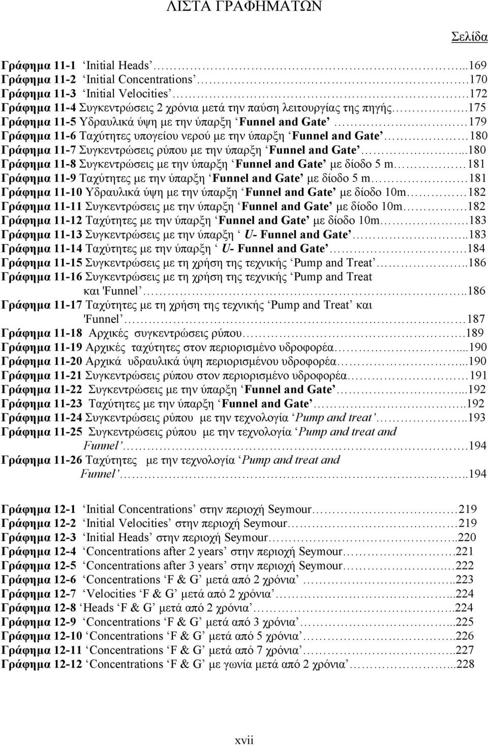 175 Γράφηµα 11-5 Υδραυλικά ύψη µε την ύπαρξη Funnel and Gate 179 Γράφηµα 11-6 Ταχύτητες υπογείου νερού µε την ύπαρξη Funnel and Gate 180 Γράφηµα 11-7 Συγκεντρώσεις ρύπου µε την ύπαρξη Funnel and Gate.