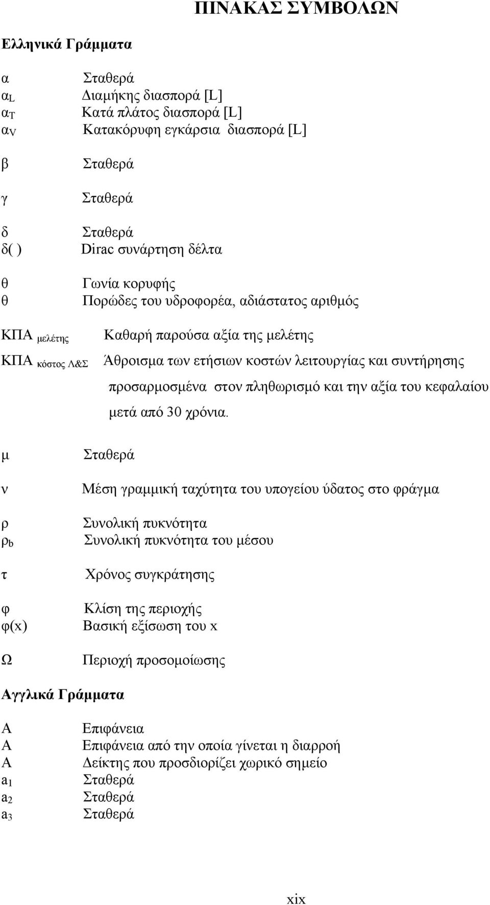 και την αξία του κεφαλαίου µετά από 30 χρόνια.