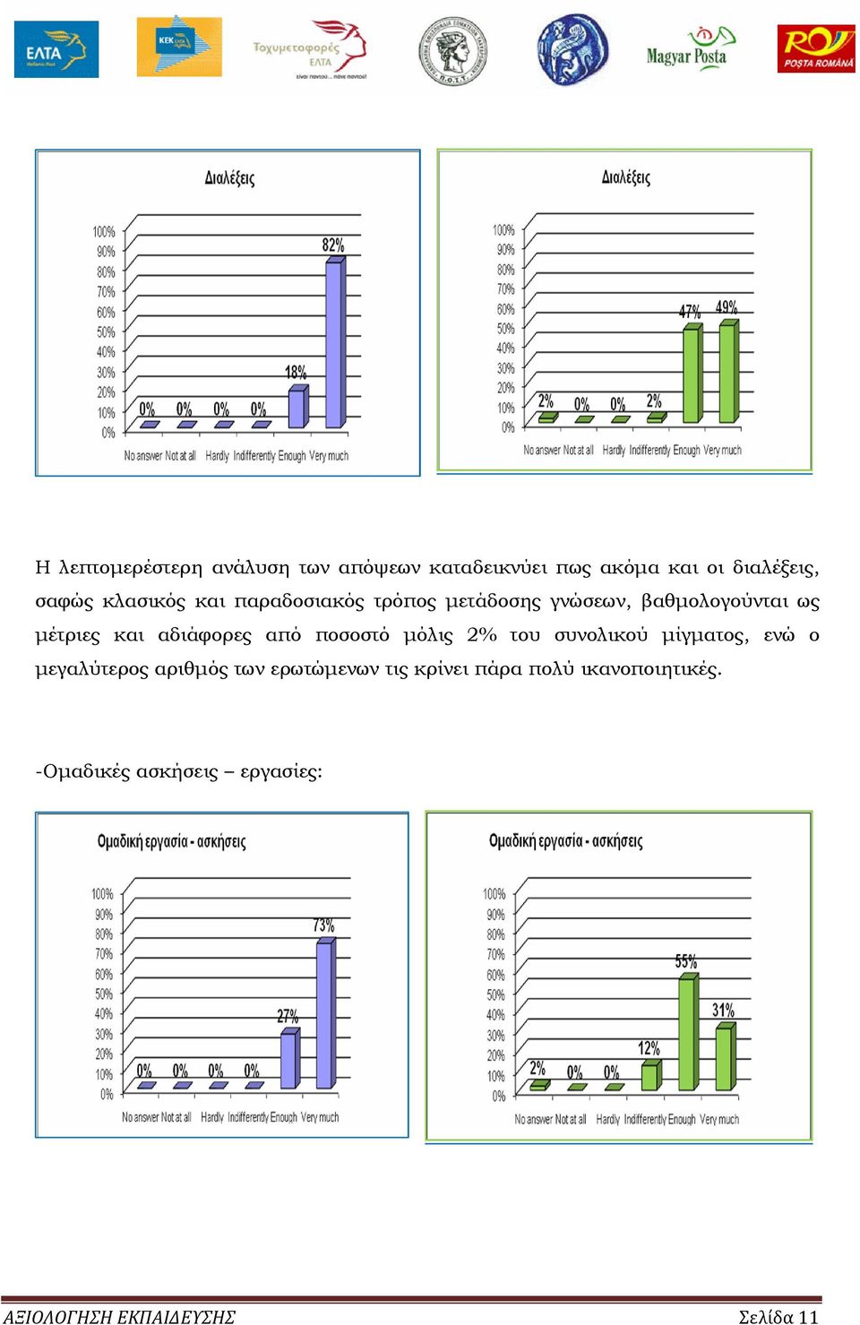 αδιάφορες από ποσοστό µόλις 2% του συνολικού µίγµατος, ενώ ο µεγαλύτερος αριθµός των