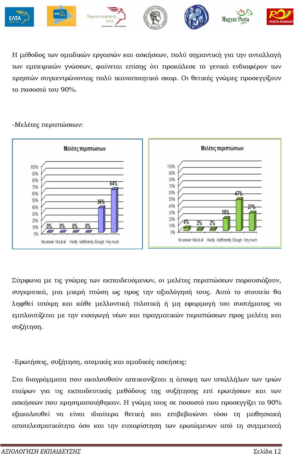 -Μελέτες περιπτώσεων: Σύµφωνα µε τις γνώµες των εκπαιδευόµενων, οι µελέτες περιπτώσεων παρουσιάζουν, συγκριτικά, µια µικρή πτώση ως προς την αξιολόγησή τους.