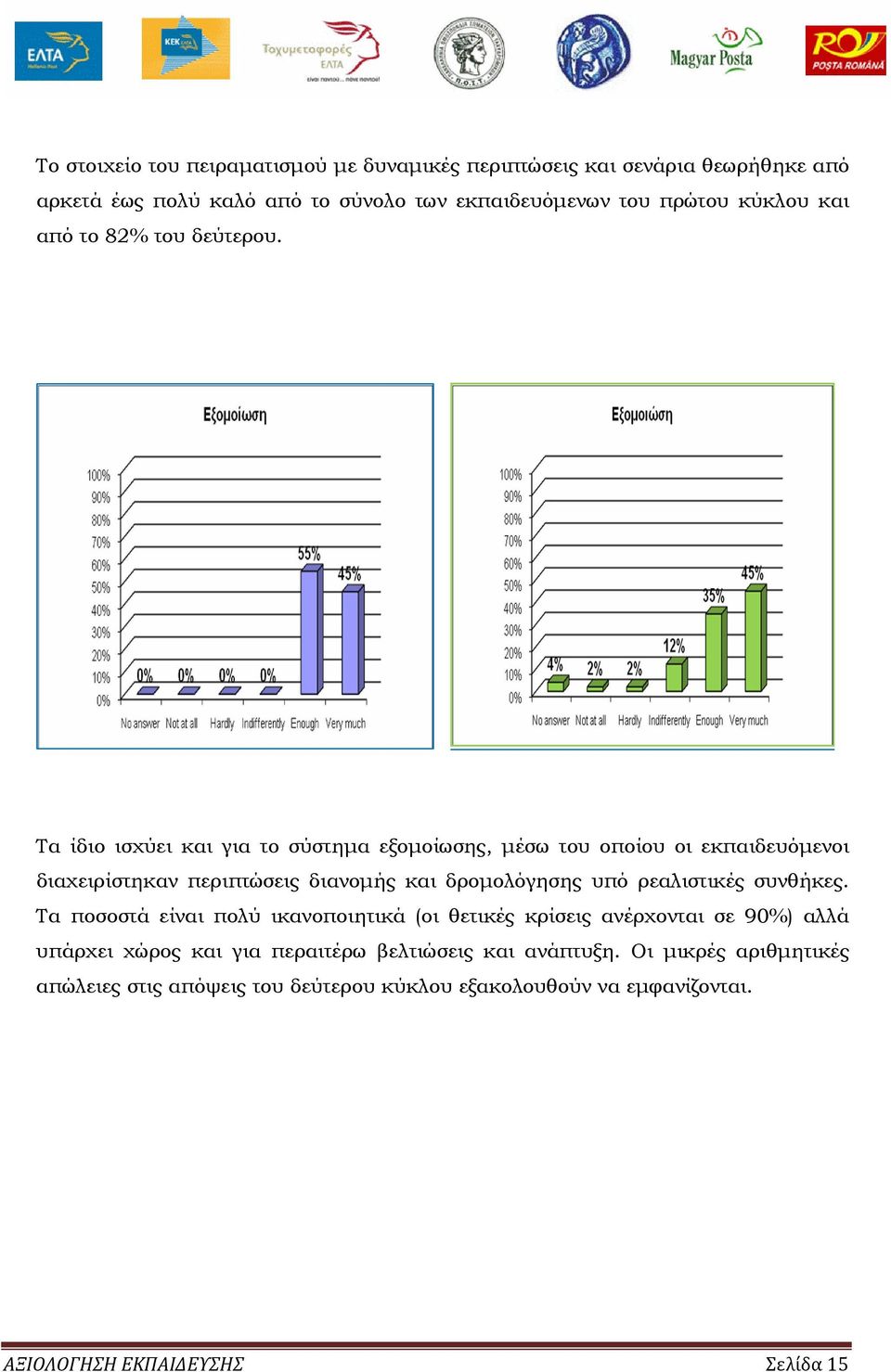 Τα ίδιο ισχύει και για το σύστηµα εξοµοίωσης, µέσω του οποίου οι εκπαιδευόµενοι διαχειρίστηκαν περιπτώσεις διανοµής και δροµολόγησης υπό ρεαλιστικές