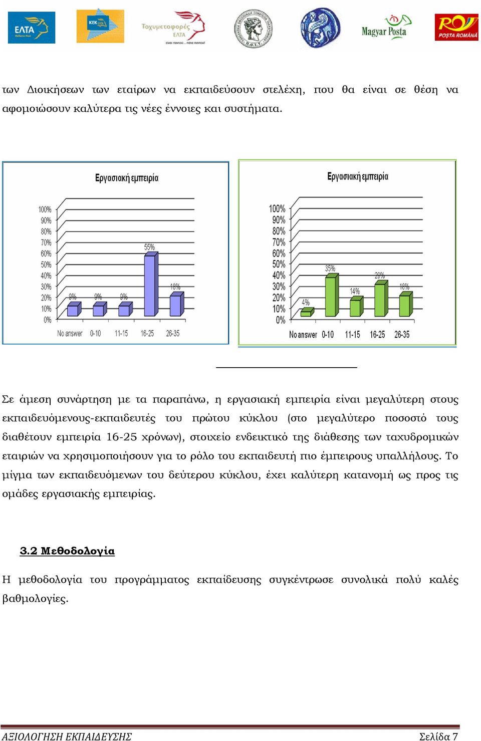 16-25 χρόνων), στοιχείο ενδεικτικό της διάθεσης των ταχυδροµικών εταιριών να χρησιµοποιήσουν για το ρόλο του εκπαιδευτή πιο έµπειρους υπαλλήλους.