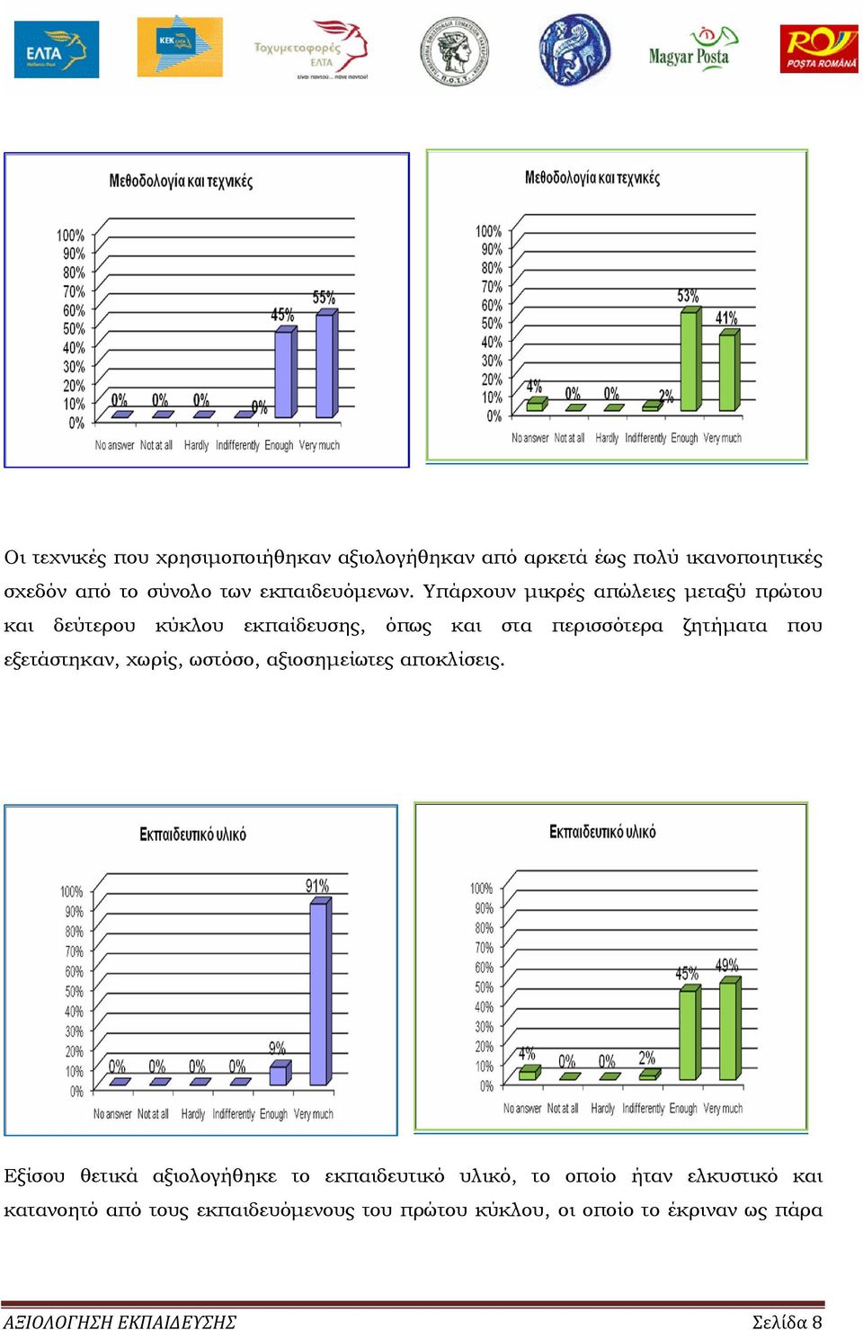 Υπάρχουν µικρές απώλειες µεταξύ πρώτου και δεύτερου κύκλου εκπαίδευσης, όπως και στα περισσότερα ζητήµατα που