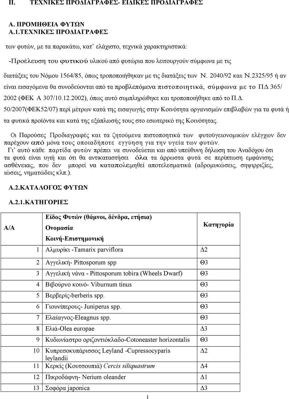 τροποποιήθηκαν με τις διατάξεις των Ν. 2040/92 καιι Ν.2325/95 ή αν είναι εισαγόμενα θα συνοδεύονται από τα προβλεπόμενα πιστοποιητικά, σύμφωνα με το ΠΔ 365/ 2002 (ΦΕΚ Α 307/10.12.