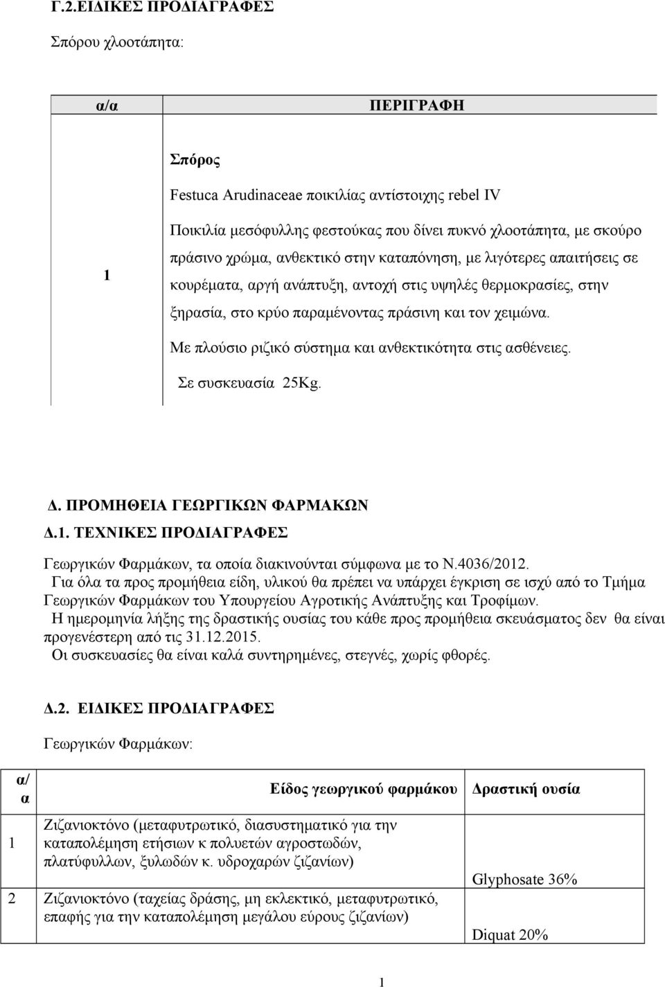 Με πλούσιο ριζικό σύστημα και ανθεκτικότητα στις ασθένειες. Σε συσκευασία 25Kg. Δ. ΠΡΟΜΗΘΕΙΑ ΓΕΩΡΓΙΚΩΝ ΦΑΡΜΑΚΩΝ Δ.1. ΤΕΧΝΙΚΕΣ ΠΡΟΔΙΑΓΡΑΦΕΣ Γεωργικών Φαρμάκων, τα οποία διακινούνται σύμφωνα με το Ν.